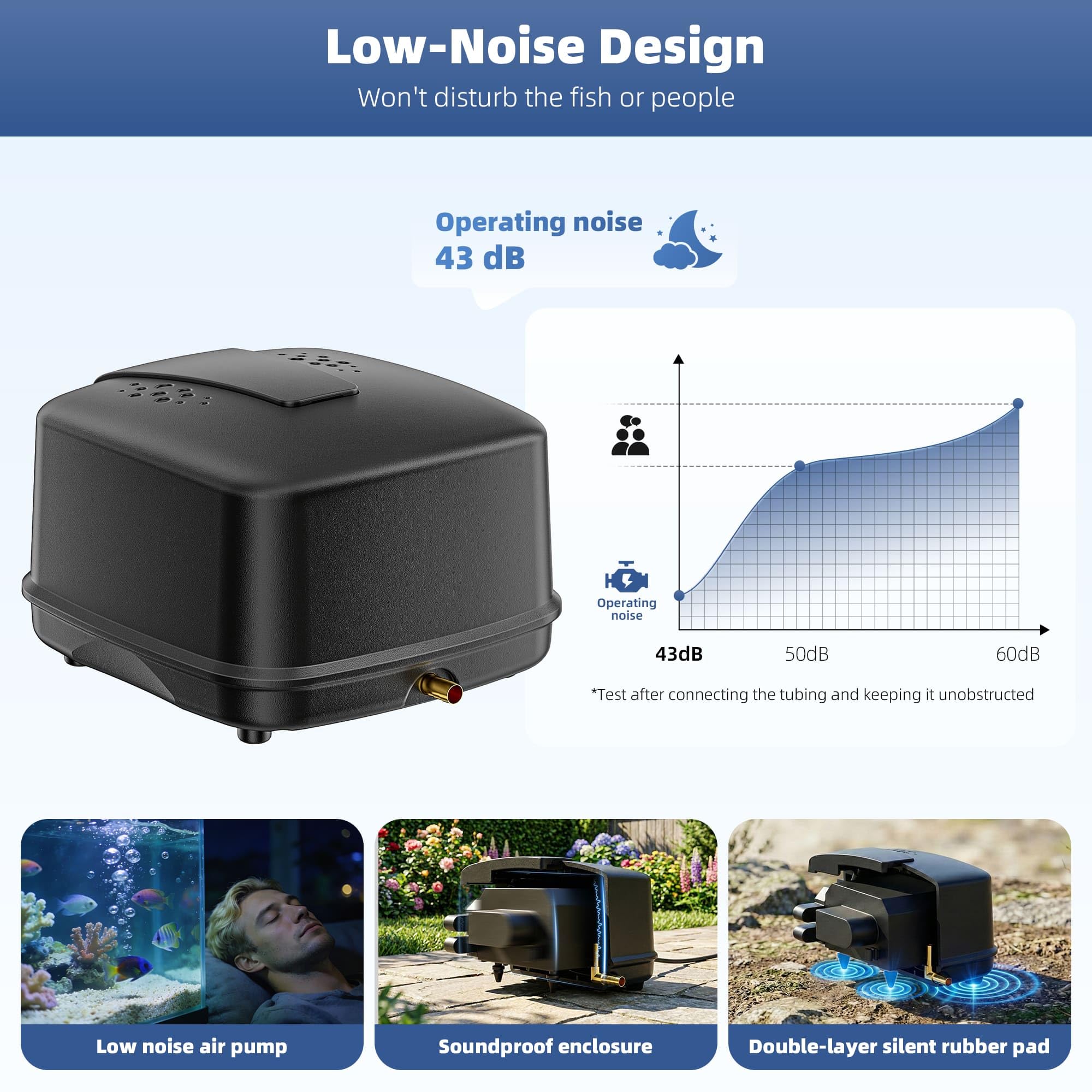 Biling Aireador para estanques grandes, bomba de aire de 2400 l/h, bomba de oxígeno para acuario, 18 W, 40 dB, silenciosa, potente bomba de ventilación para estanques de jardín, piscinas de peces
