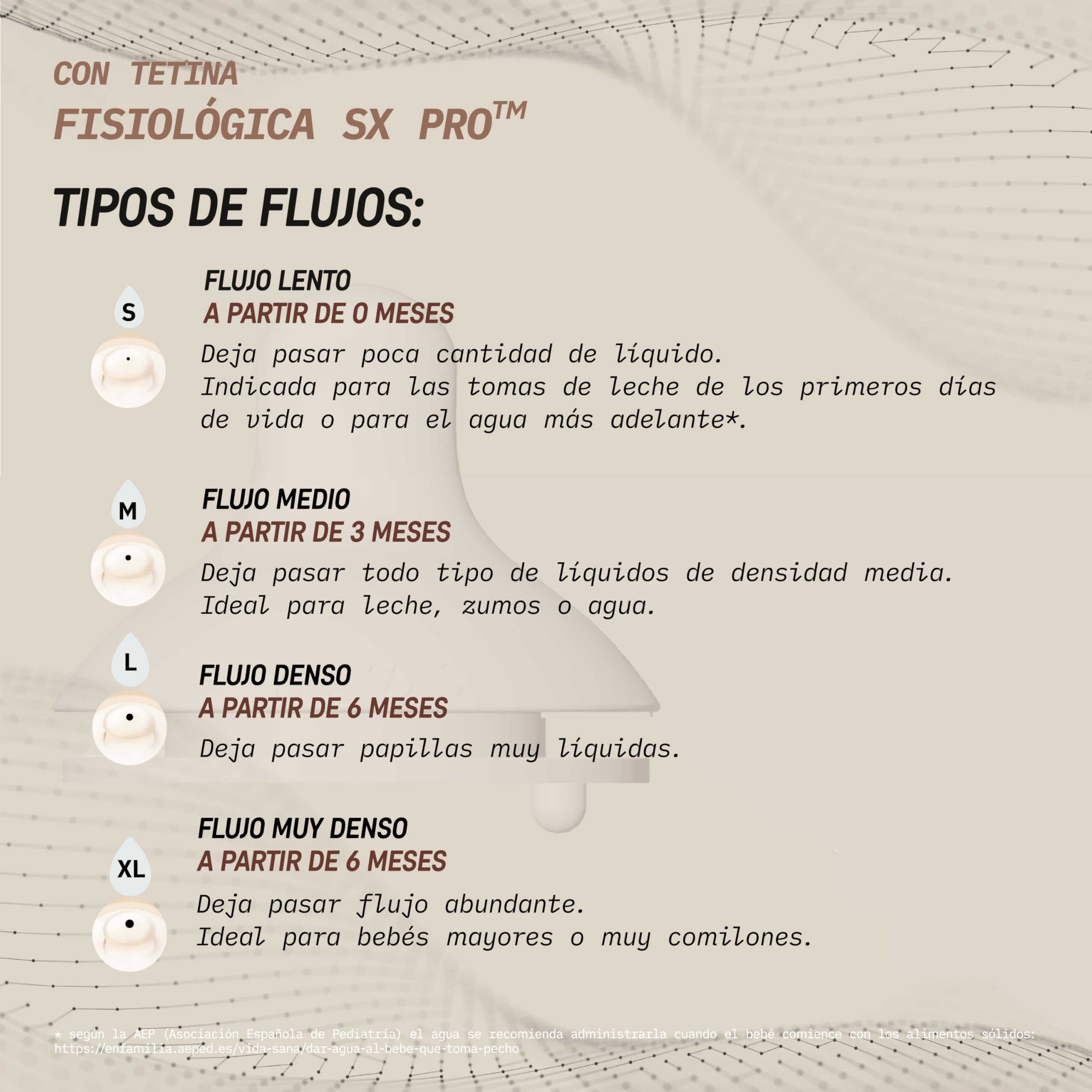 Suavinex, biberon da 270 ml con tettarella SX Pro in silicone, con valvola anticoliche, a flusso medio (M), per liquidi a media densità, latte, succhi di frutta o acqua, Neonati +3 mesi. Wonder Rosa