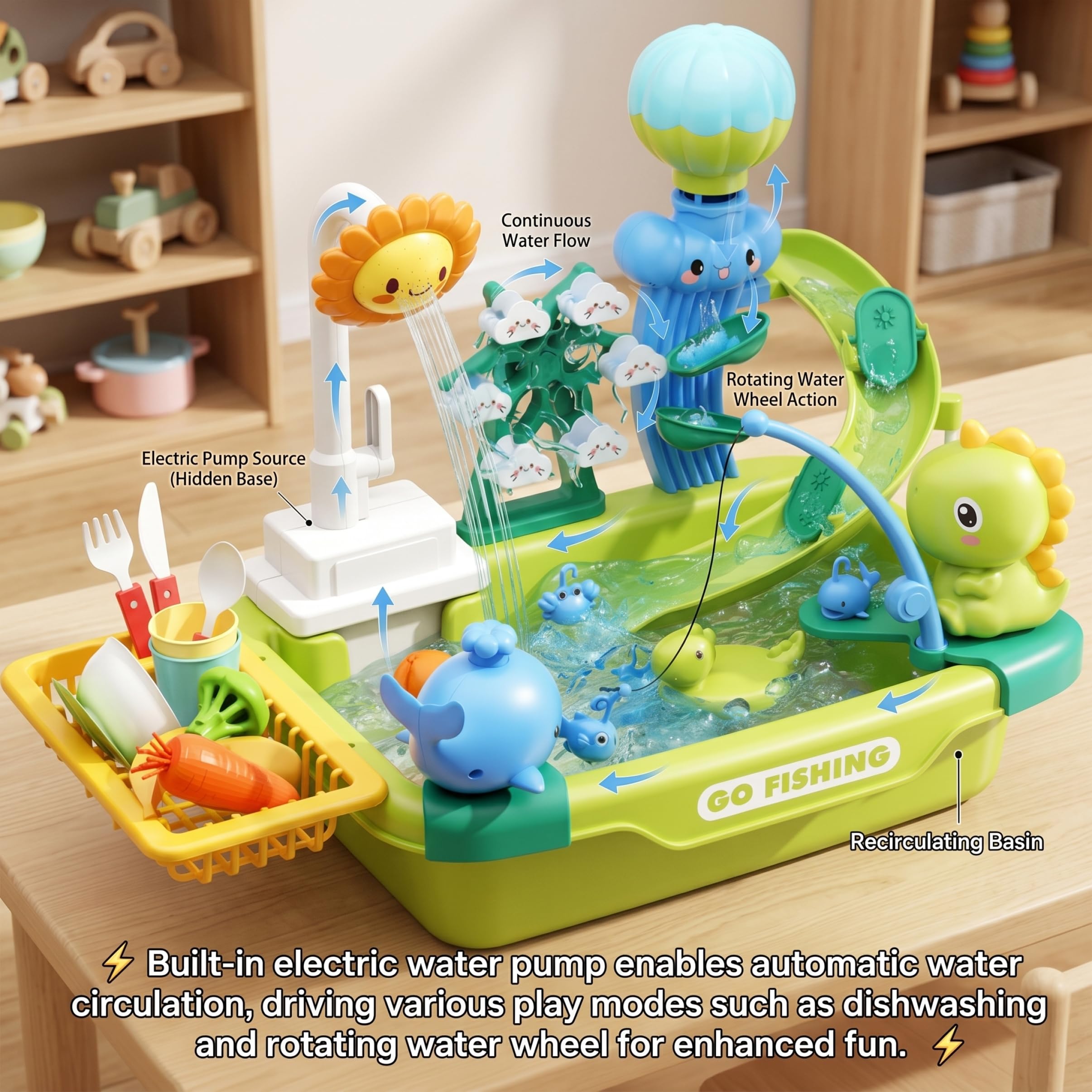 Lavello per bambini, lavello giocattolo con acqua corrente, set da gioco per bambini a tema dinosauro con pesca, lavastoviglie e scivolo sistema di ci