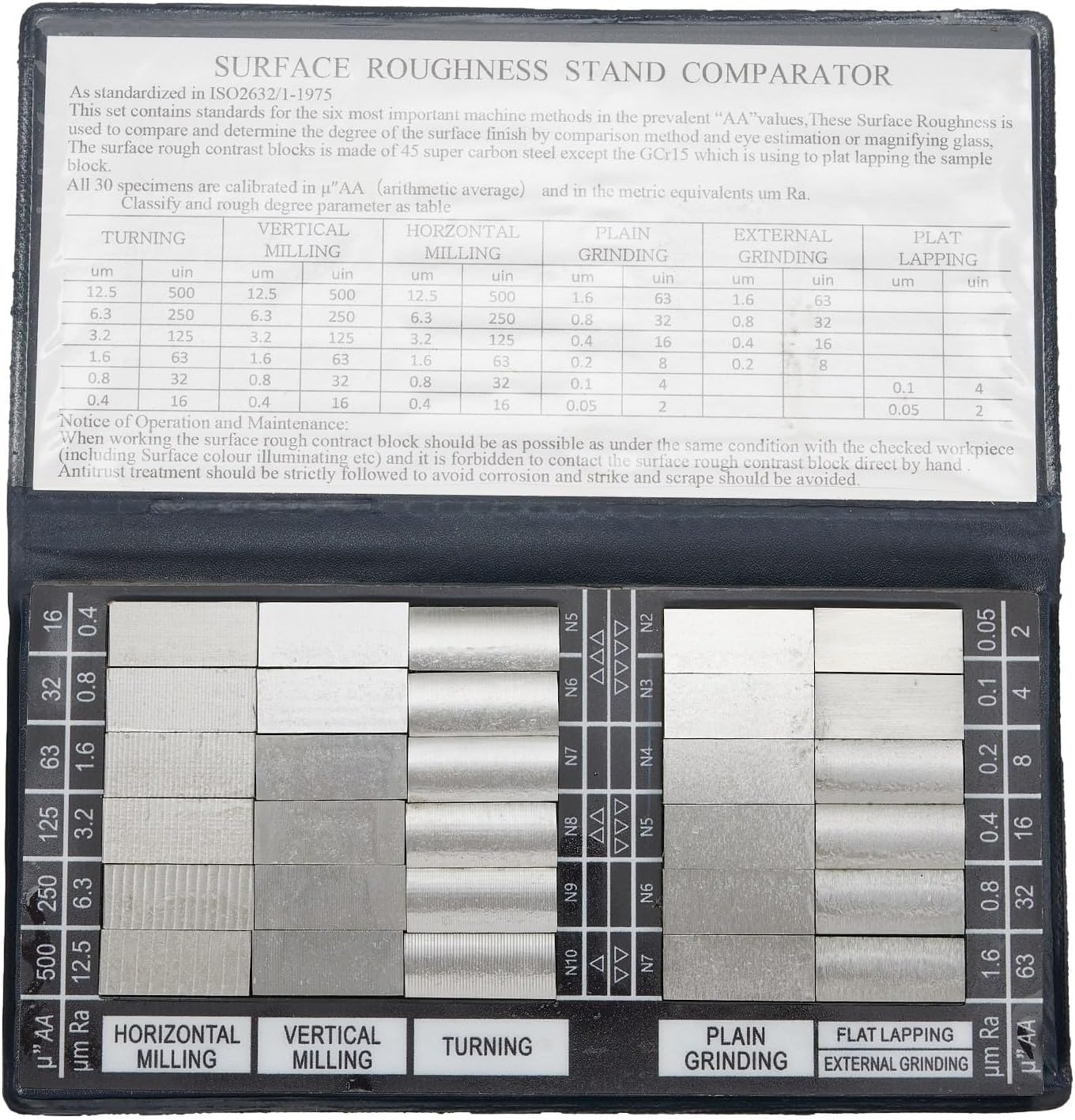 Roughness Comparator Set, Ra Value Sample Blocks Kit, 30 Pieces for Turning Milling Grinding Polishing, SAE Compliant Inspection Gages for Metalworking