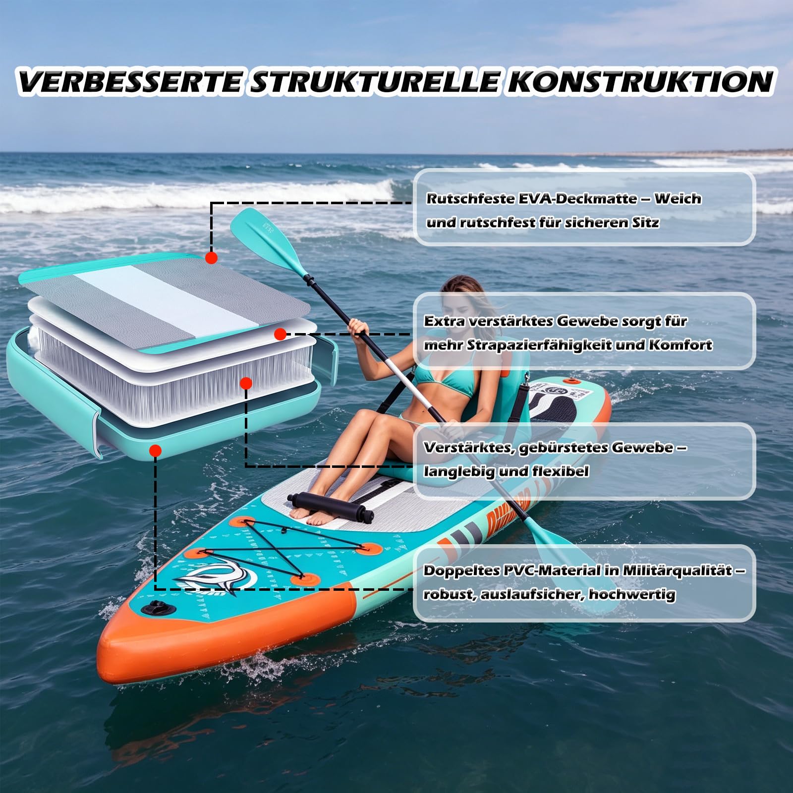 Aufblasbarer Kajaksitz mit Rückenstütze & Mesh-Aufbewahrungstasche – verstellbares Paddelboard-Sitzkissen für Erwachsene, tragbarer Blow-Up-Sitz für SUP, Raft, Kanu, Anglerboot (Grün)