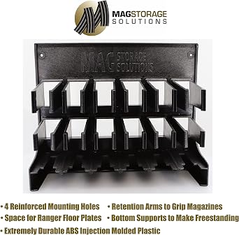 MagStorage Solutions Universal 7.62x39/7.62x51/.308 Magazine Organizer