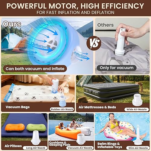 Miniatura 9 de Paquete de 25 bolsas de almacenamiento al vacío para ropa, bolsas de vacío de viaje con bomba inalámbrica, bolsas de almacenamiento al vacío para