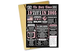 Jumbo 19th Birthday Card for Women