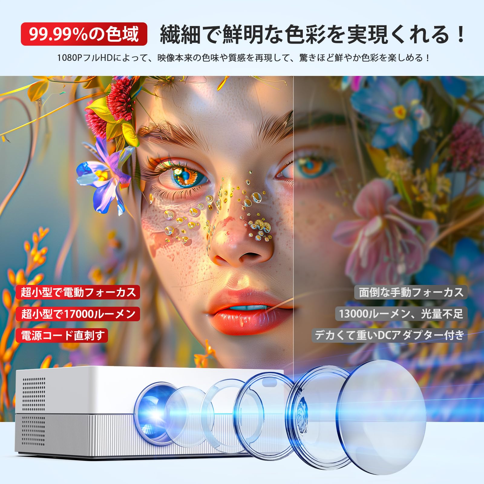 プロジェクター 超小型【令和6年10月新登場！電動フォーカス&19000LM高輝 Amazon.co.jp: プロジェクター 超小型【令和6年10月新登場！電動