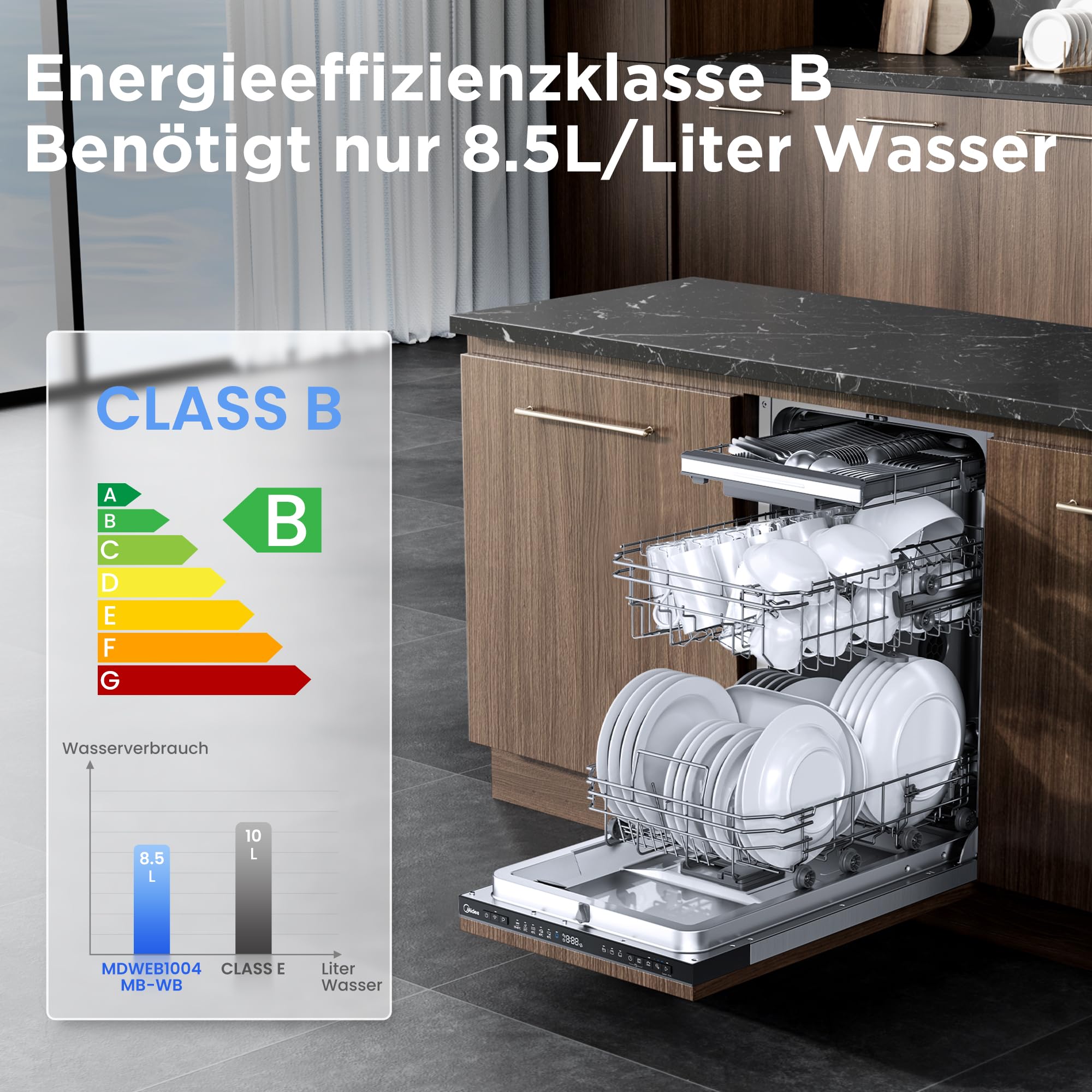 Midea Geschirrspüler 45 cm Vollintegrierbar 10 Maßgedecke B-Klasse Auto Open Ion Dishfresh HygieneCare+ 42dB Spülmaschine Home Connect