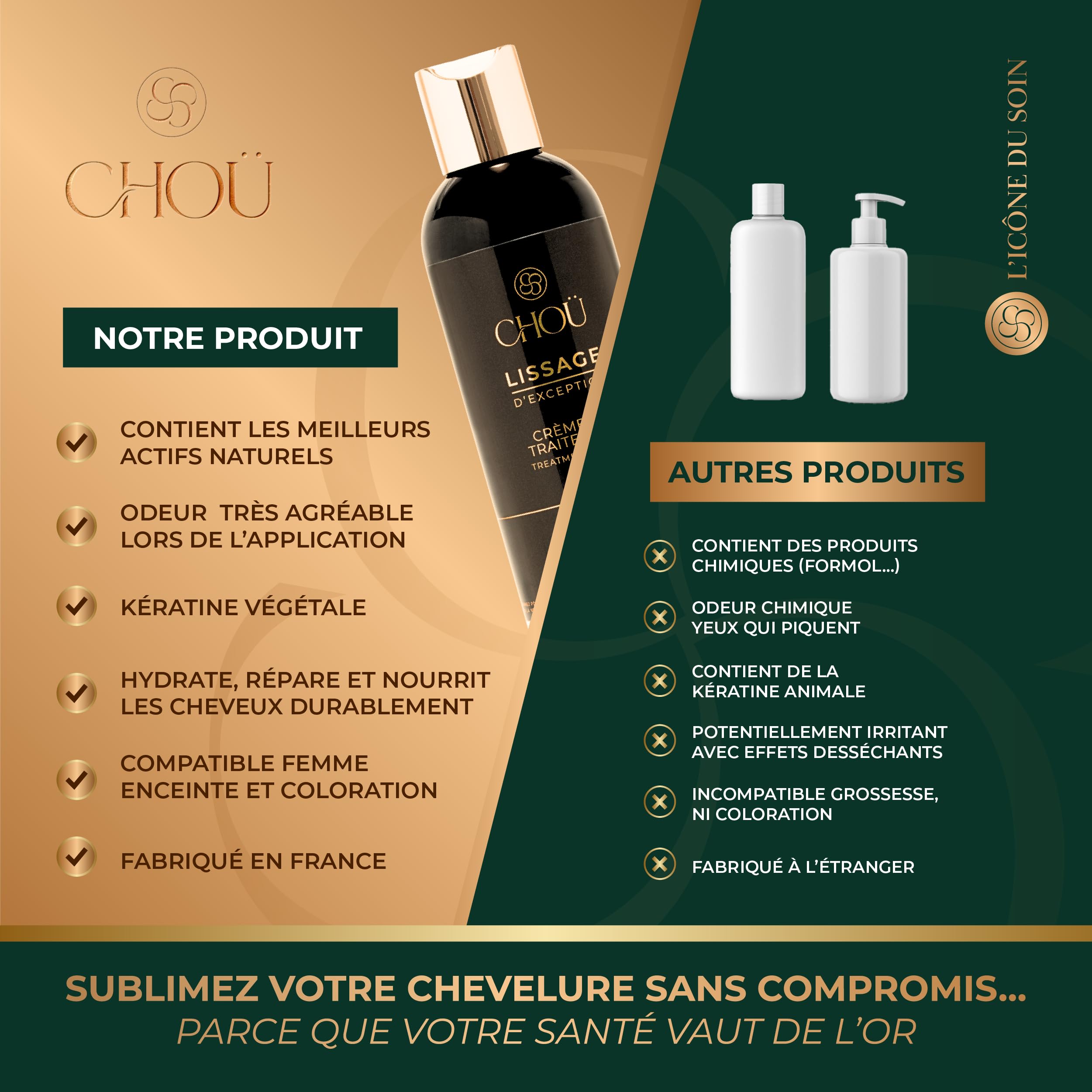 Lissage brésilien keratine premium - Kit professionnel 250ml Sans Formol- 3 à 4 applications-Convient femmes enceintes et enfants-Fabriqué en France