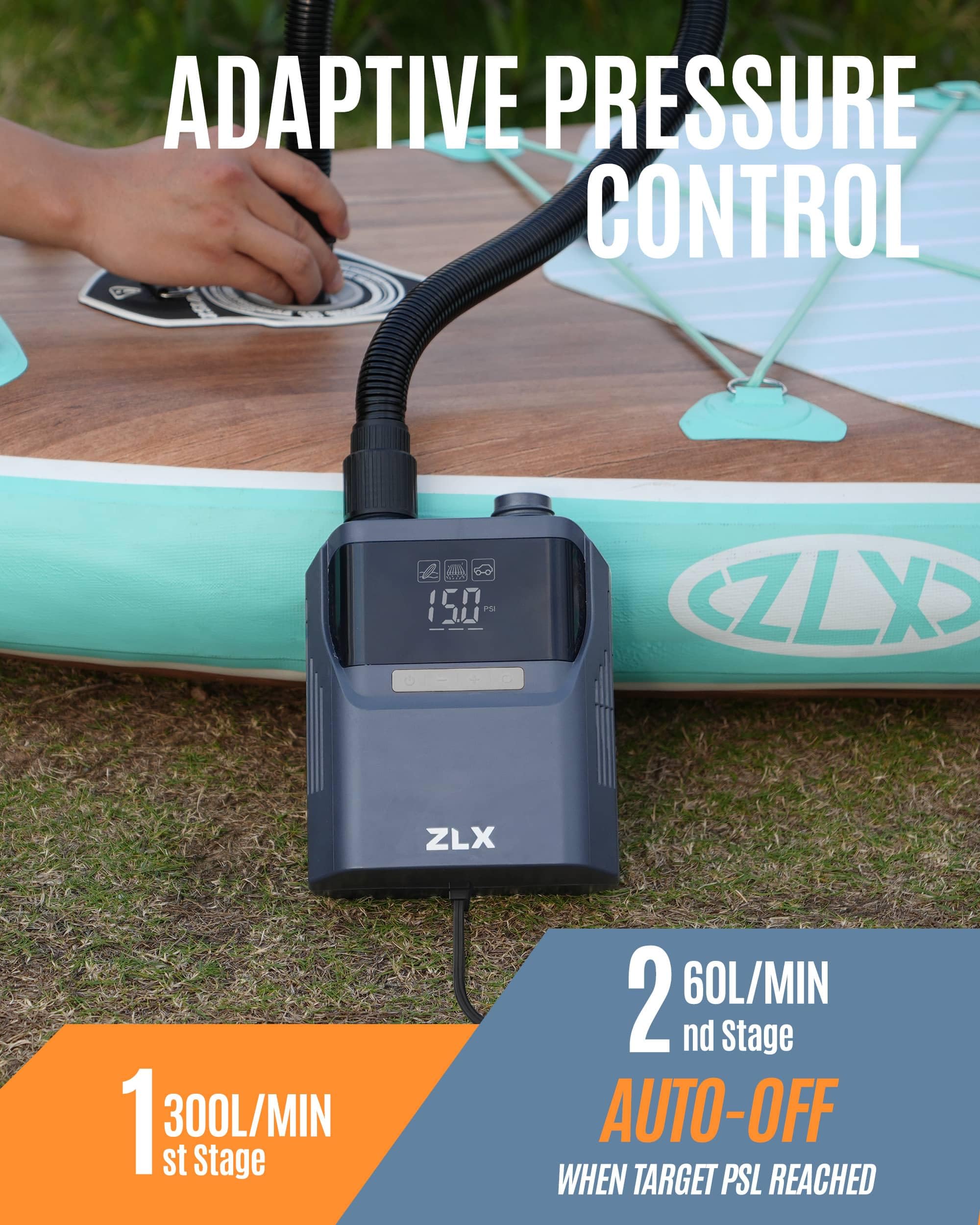 Pompe Électrique Sup ZLX, Pompe à Air Électrique pour Sup 50 PSI, Accessoire Haute Pression à Double Étape pour Planche de Stand Up Paddle Gonflable