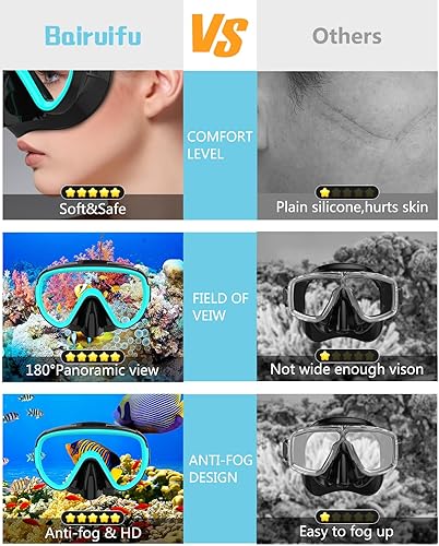 Miniatura 4 de Bairuifu Juego de 2 máscaras de esnórquel seco para adultos, máscara de buceo, gafas de natación, máscara de buceo, cubierta de nariz, buceo gratis