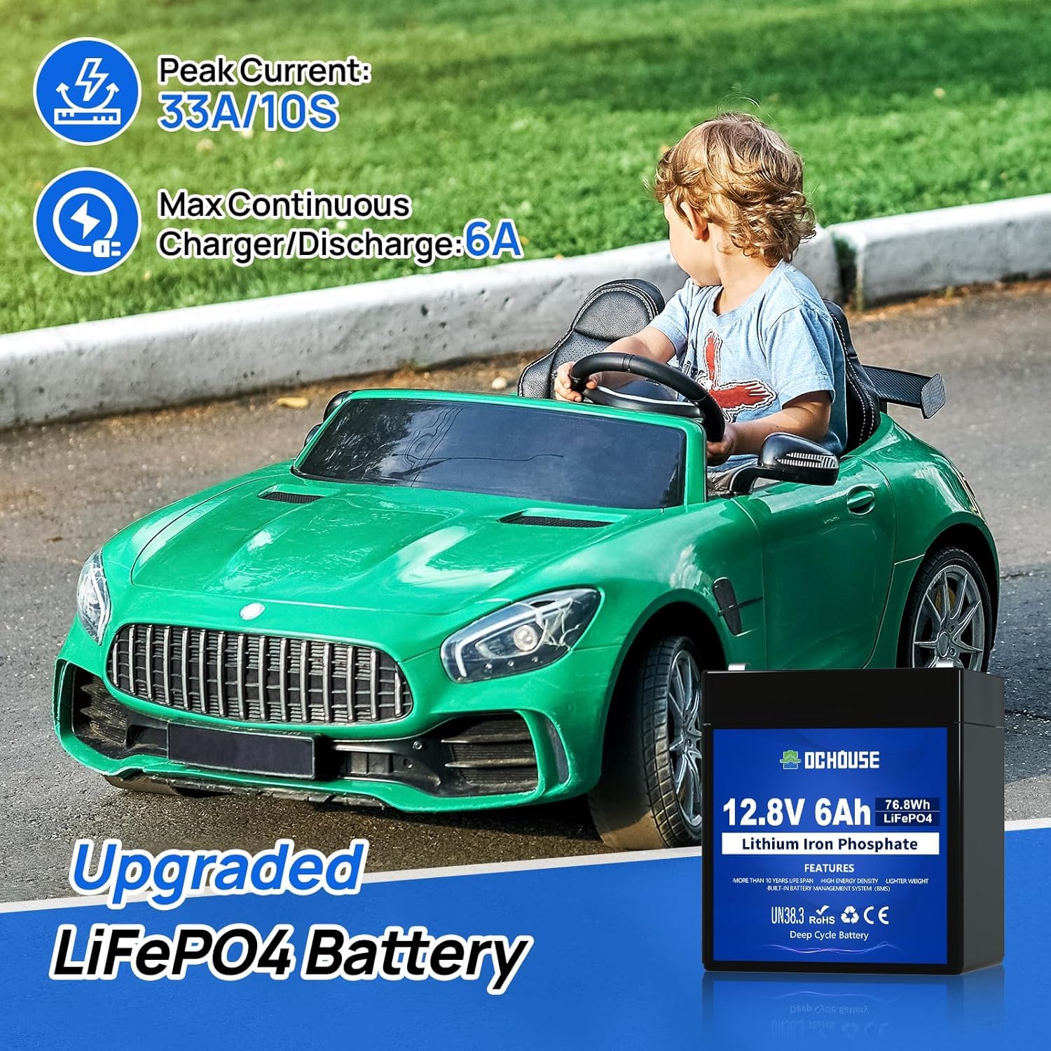 DCHOUSE Batteria Litio 12V 6Ah Mini 2PCS, Max.15000 Cicli e Con Protezione BMS, Batteria LiFePo4 12V Per UPS, Ecoscandaglio, Passeggino, Pannello Solare