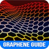One-Dimensional Shrink Wrapping With Graphene