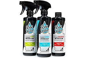 Rev Cars Vinyl Wrap Detailing Kit