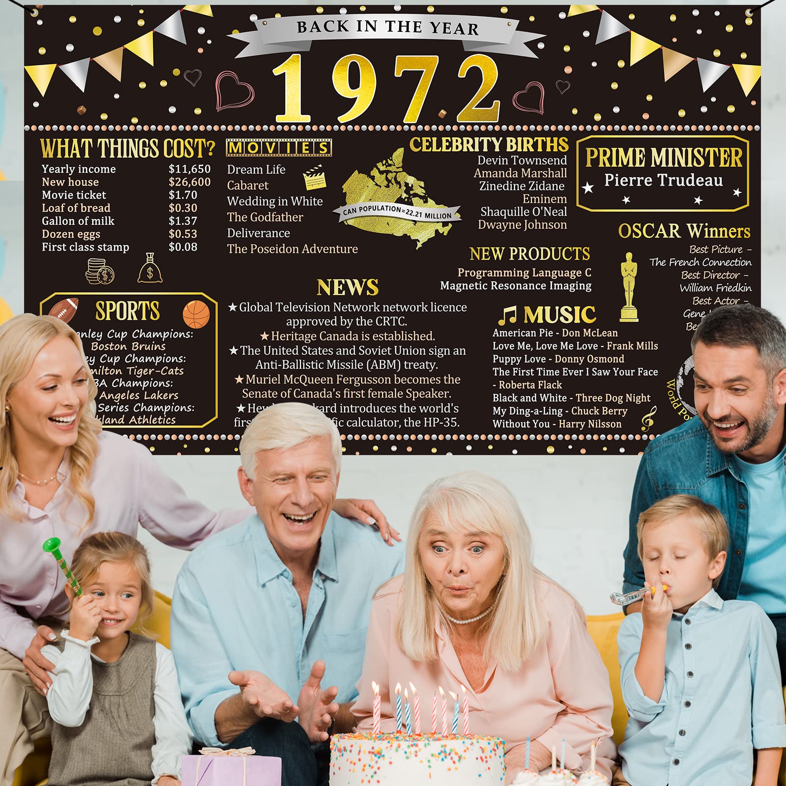 1972 Vintage Birthday Backdrop - 50th Birthday Decor With Canada Fun Facts, 71x43 Inches - View #2