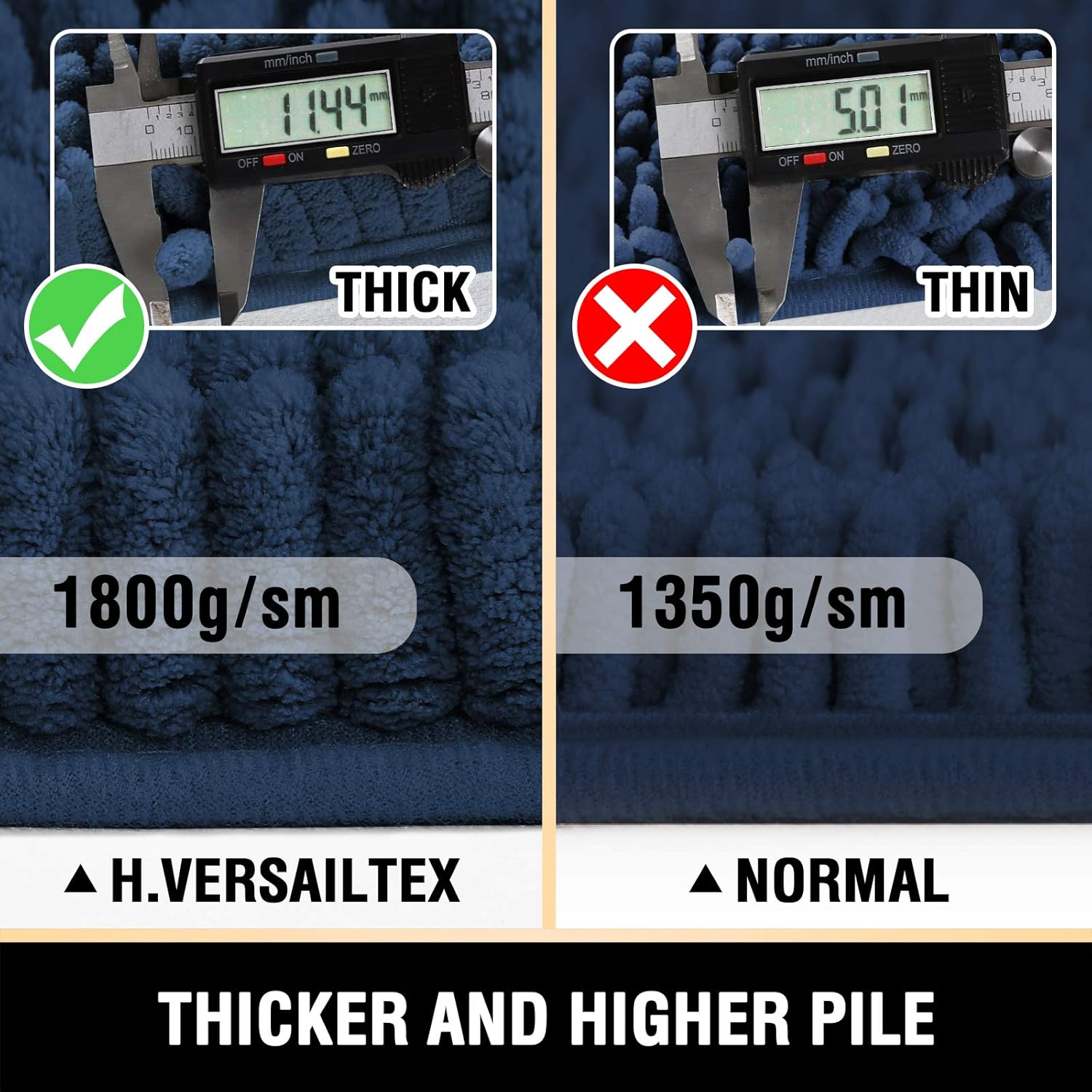 H.VERSAILTEX Bathroom Rugs Bath Mat Bath Rugs Bath Mats for Bathroom Non Slip Extra Thick Buncy Soft Chenille Bath Rug Fulffy Shag, Indoor Rug Carpet for Living Room (Navy, Extra Large 24" x 36")