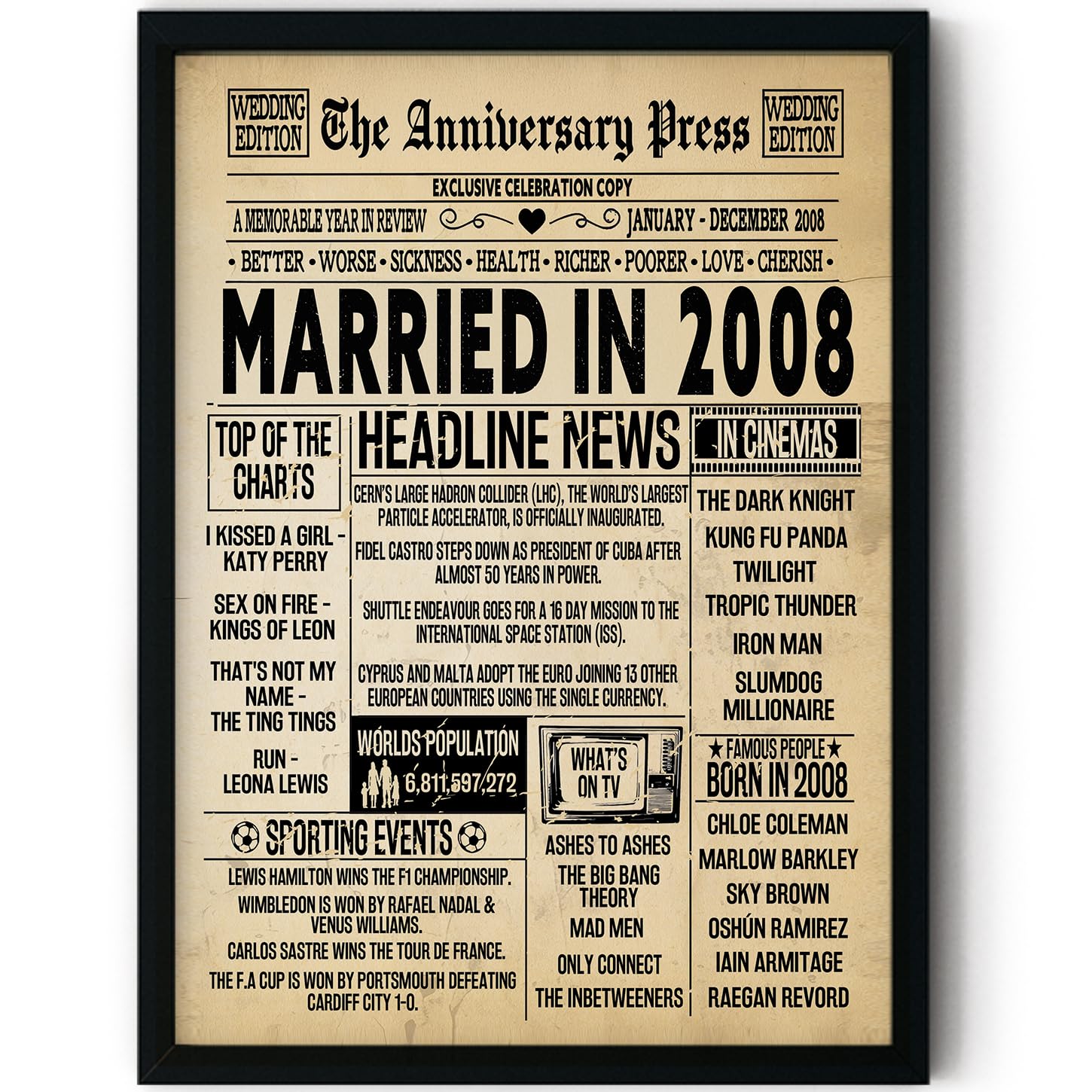 Stuff4 Men's 2008 18Th Anniversary Poster Framed, Married In Newspaper