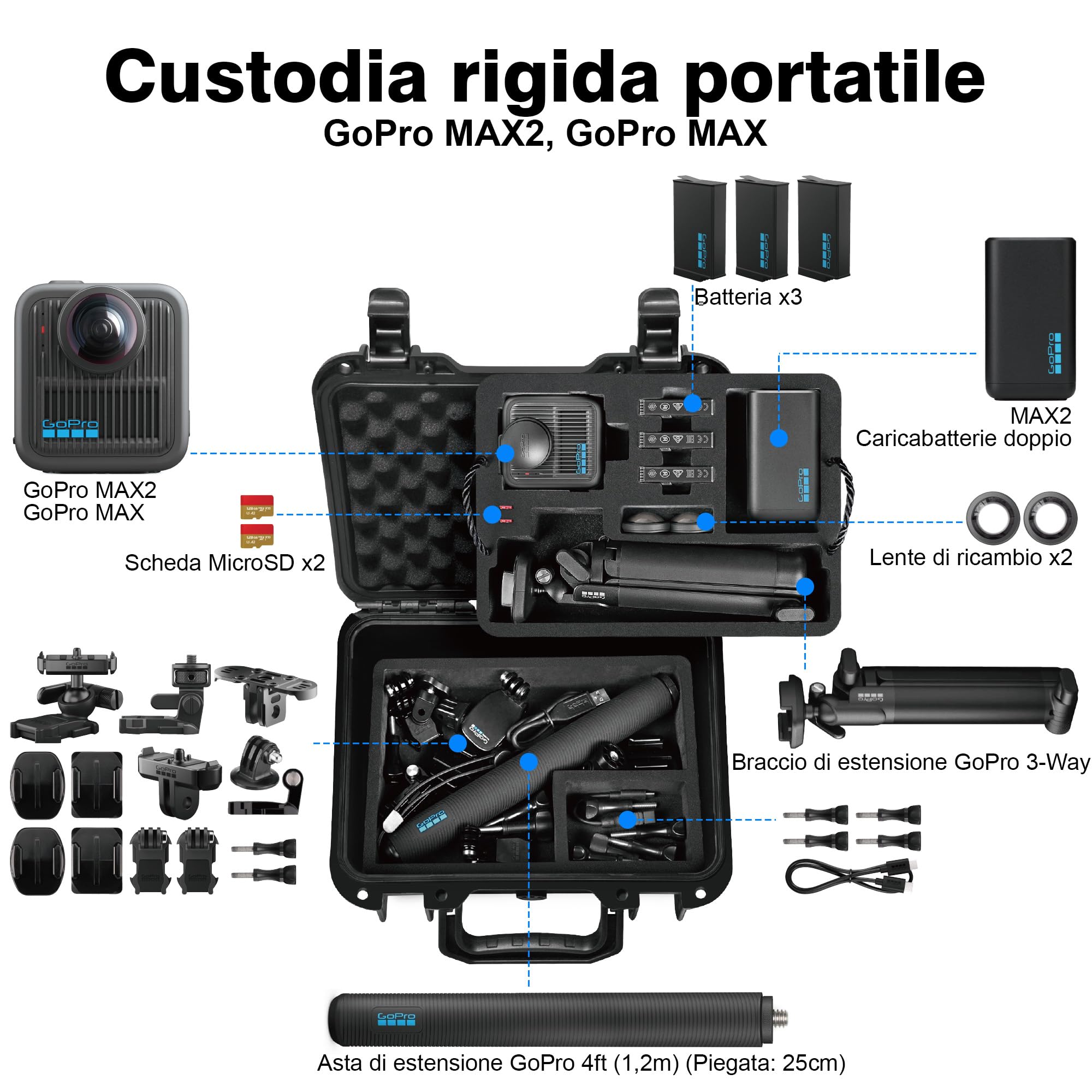 LEKUFEE Custodia Rigida Impermeabile per GoPro MAX 2, GoPro MAX, Action Camera, Batteria, Caricabatteria Doppio GoPro, Altri Accessori (Solo Custodia)