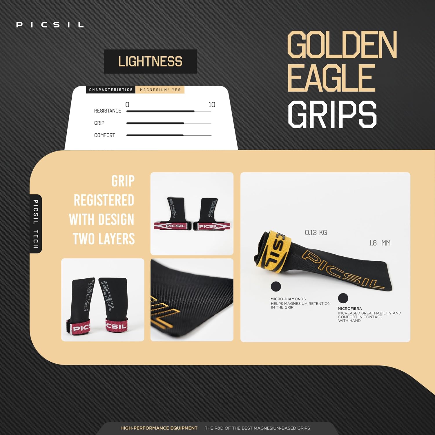 PICSIL Golden Eagle Hand Grips, Fingerless Grip Gloves Wrist Support for Weightlifting & Gymnastics with Micro-Diamond Technology for Magnesium Retention, Blocks Tears & Blisters