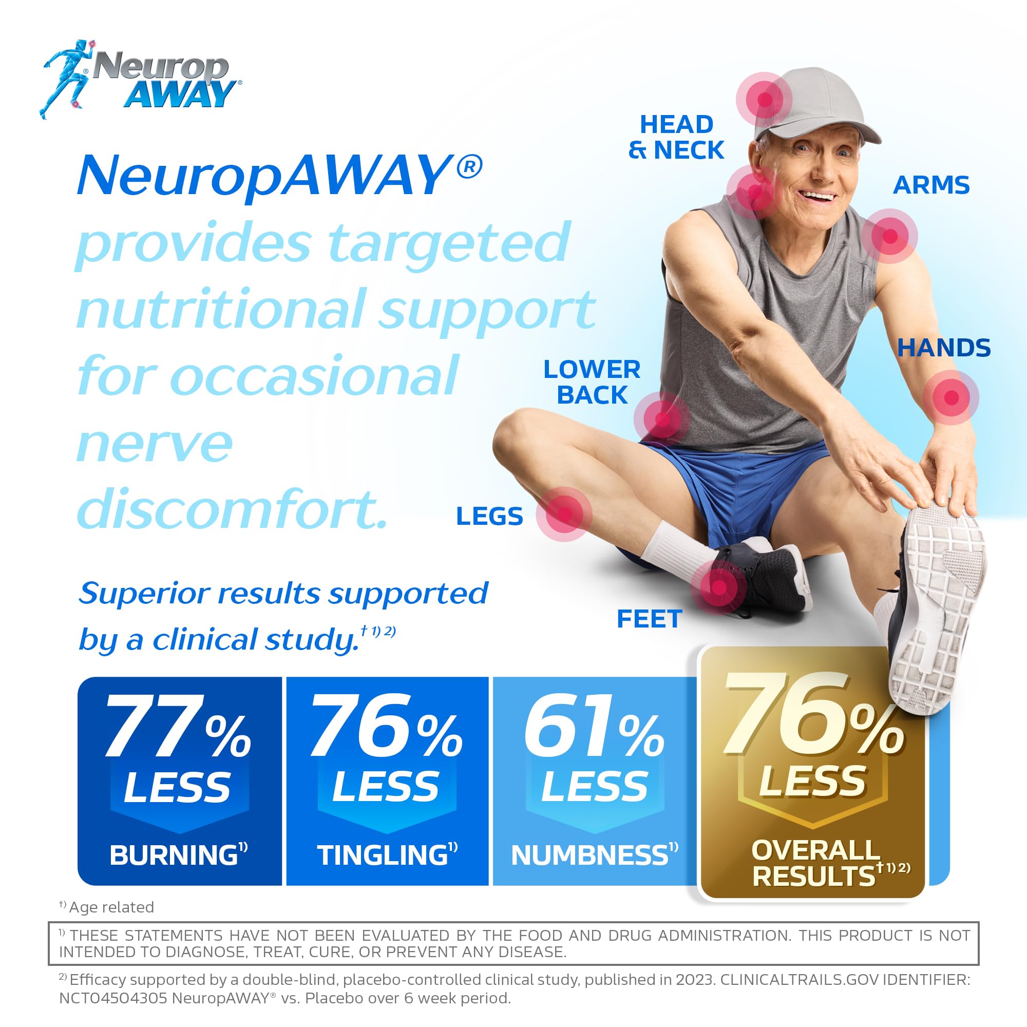 NeuropAWAY Nerve Support Supplement – Taurine, R-Alpha Lipoic Acid, Acetyl-L-Carnitine & Vitamin B12 – Supports Healthy Nerve Function As You Age - 60 Capsules — Amazon image 3
