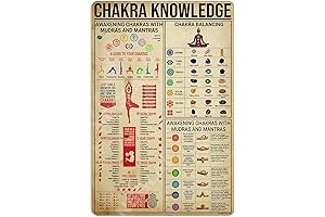 Chakra Knowledge Metal Signs Charts Poster Wall Decor
