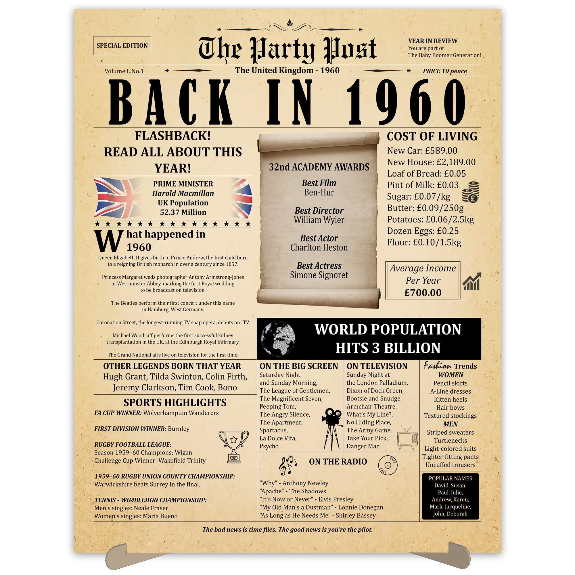 The Party Post Women's Back In 1960 66Th Birthday Party Decorations Poster - 66 Years Ago Anniversary Sign A3 Size. Vintage Home Decor Supplies For Her Or Him. Historical Banner For Or Men Turning 66 Years Old