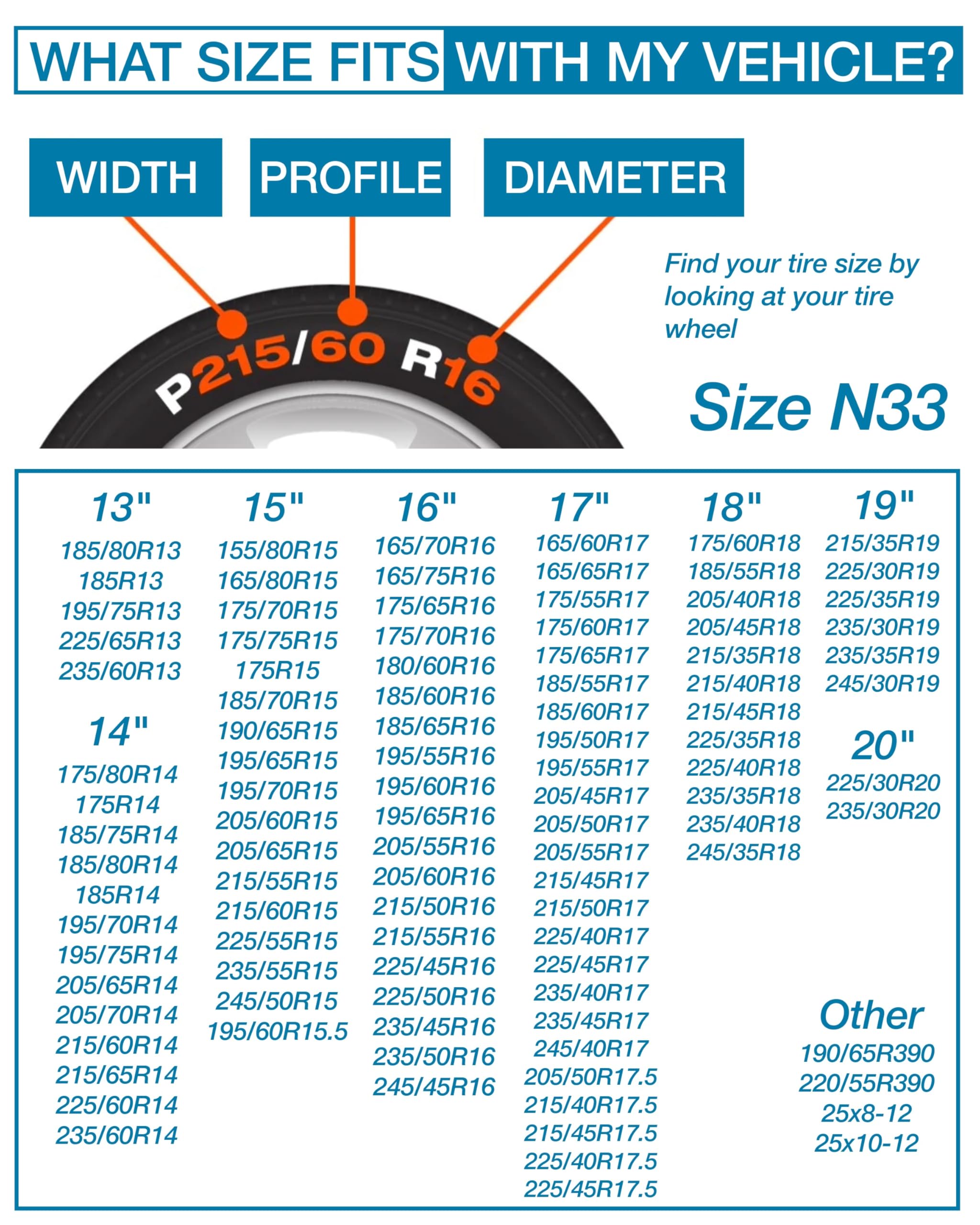 Amazon.co.jp: NORSOXX 乗用車用スノーソックス タイヤ用 N33 - 車 