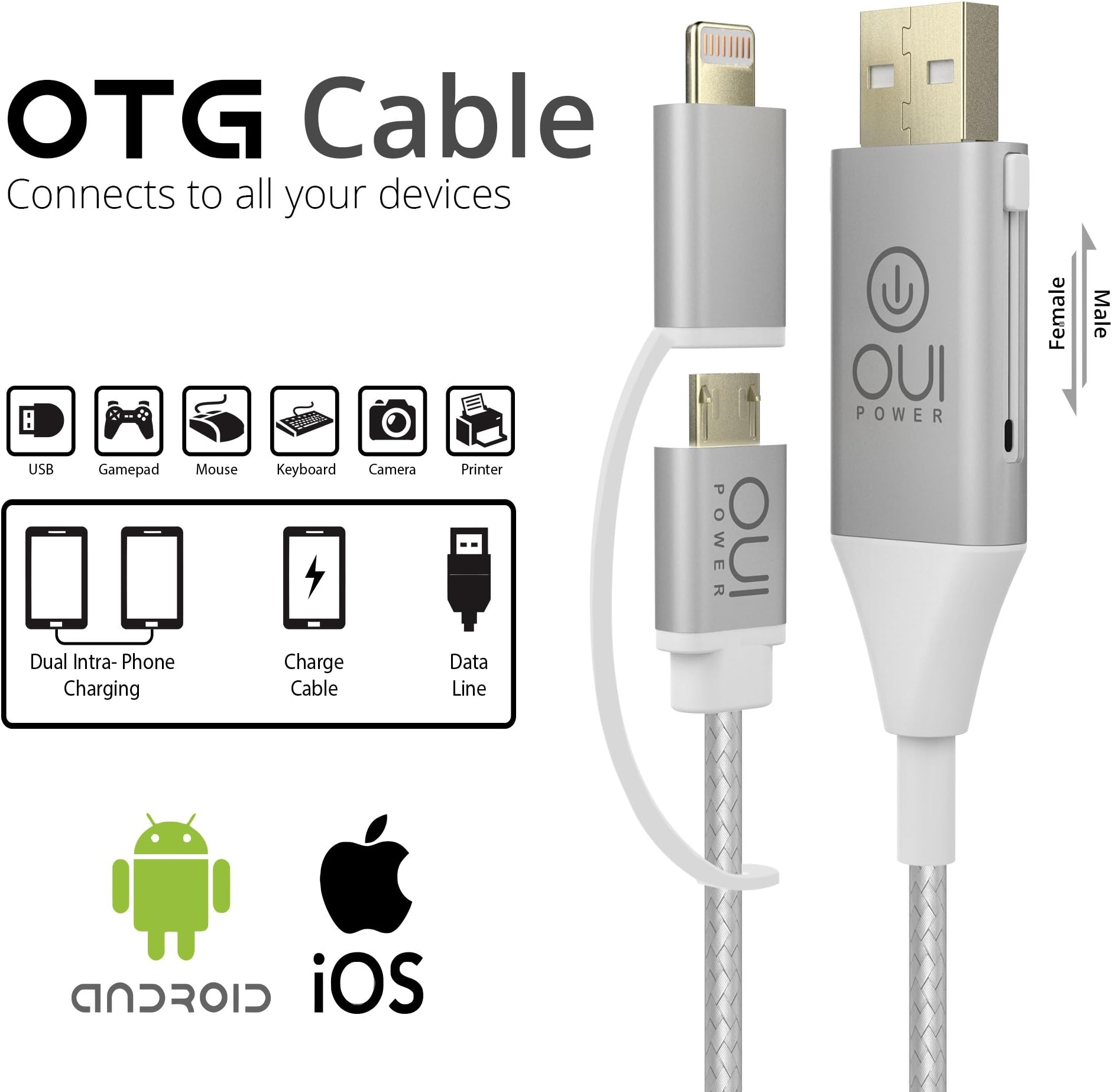 Multifunctional OTG cable for iPhone/Android - OTG support only for OTG Android devices - Male and Female USB port - Charging and data transfer - Connect usb drive/ keyboard/gamepad - Phone to Phone charging