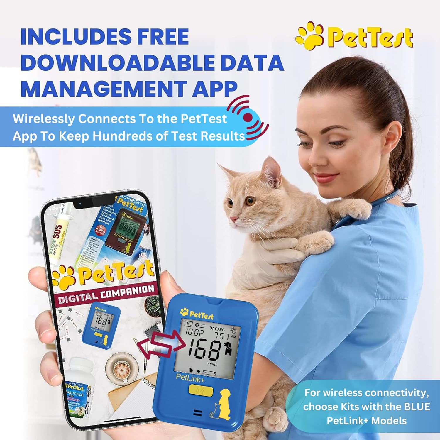 PetTest Painless Glucose Monitoring Kit for Dogs & Cats, Diabetic Pet Blood Sugar Check Gear, Includes Wireless PetLink+ Meter, 50 Test Strips, Genteel Lancing Device, 50 Lancets, Soft Carrying Case