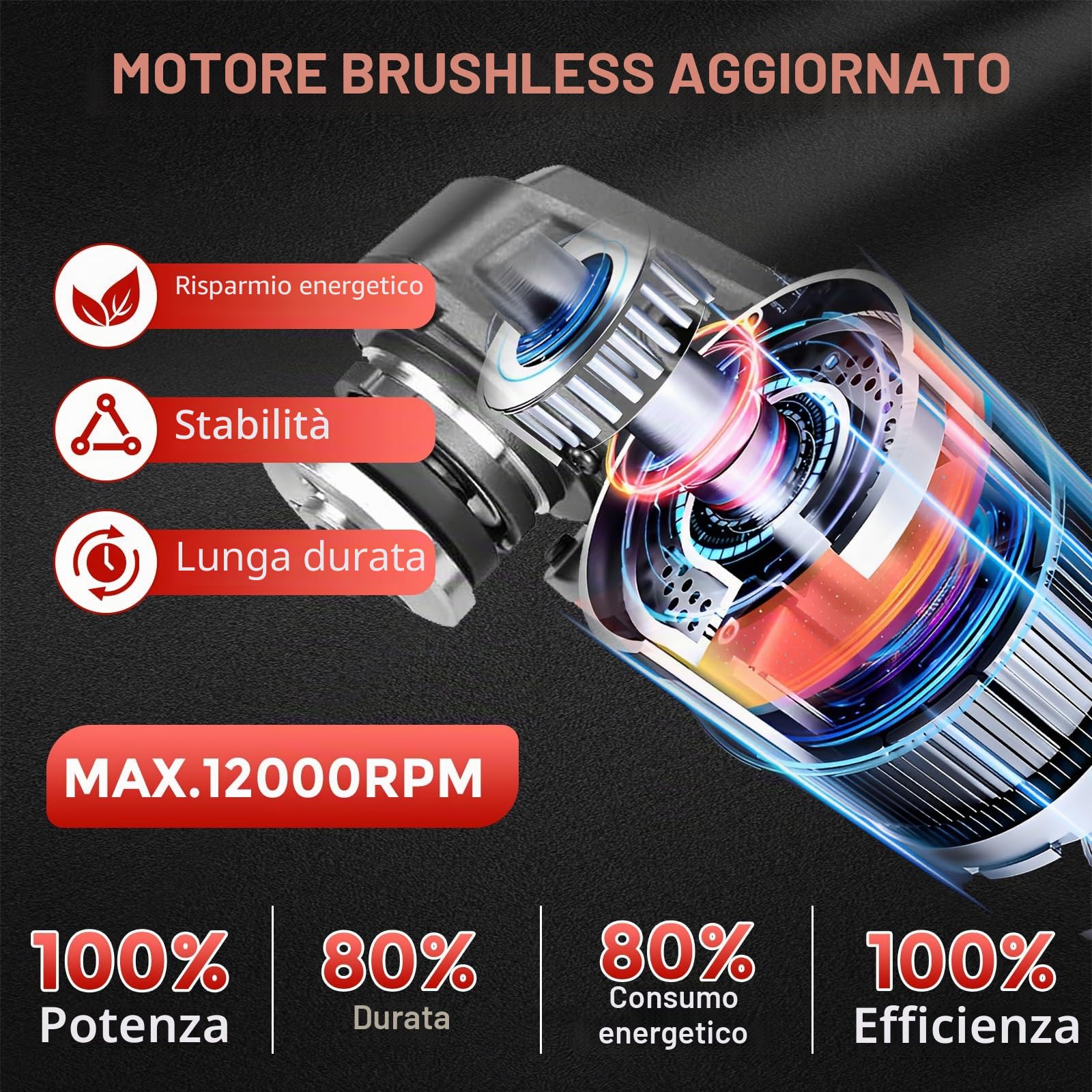 Smerigliatrice Angolare a Batteria Compatibile con Milwaukee 18V | 12000 giri/min, smerigliatrice angolare a batteria, diametro disco 125 mm, profondità di taglio 22 mm