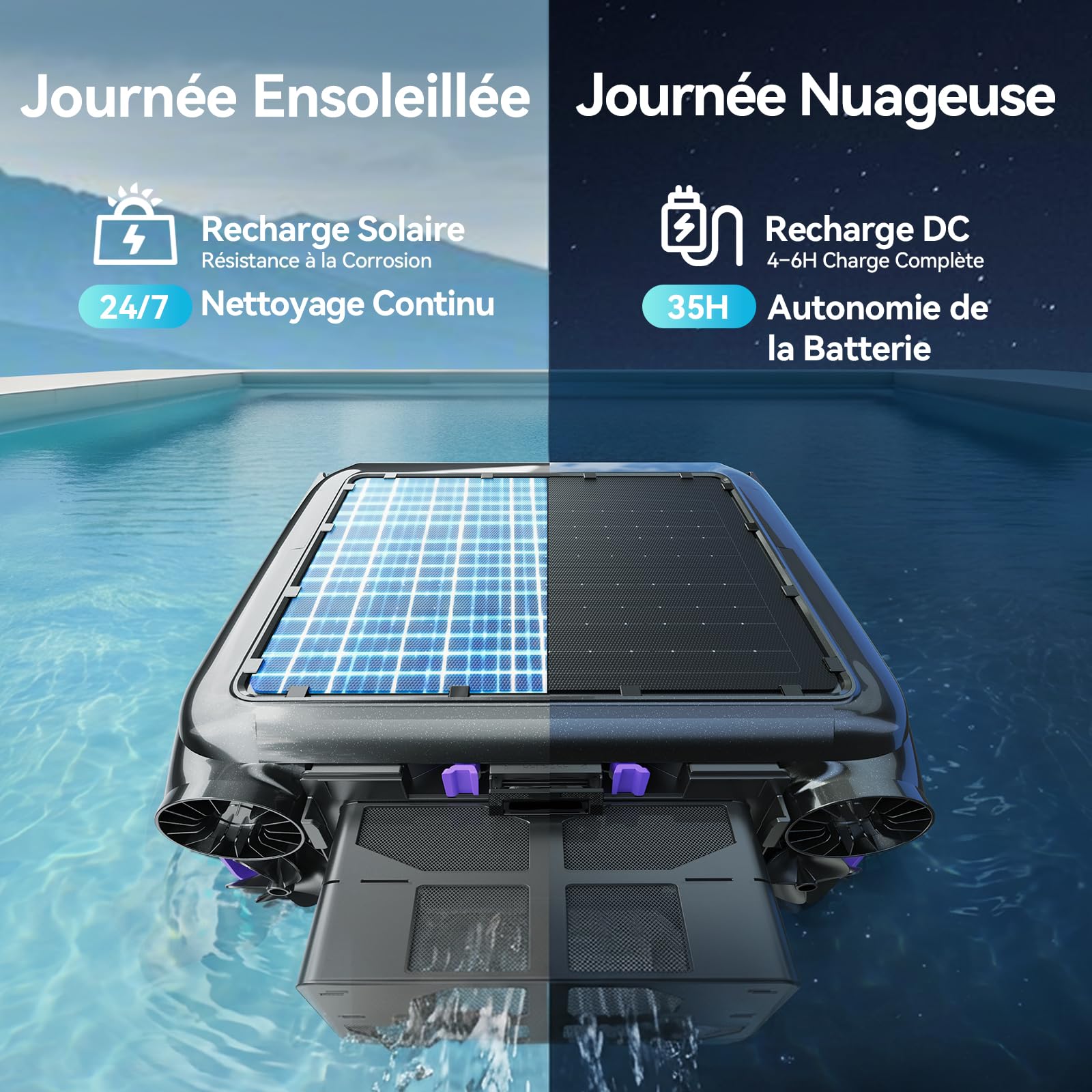 Redkey S500 Robot Nettoyeur Skimmer Solaire, Robot Piscine Solaire Surface 24/7, Double Moteurs, Double Système de Charge, Détection Intelligente D’Obstacles, Système de Filtration Fine 200µm
