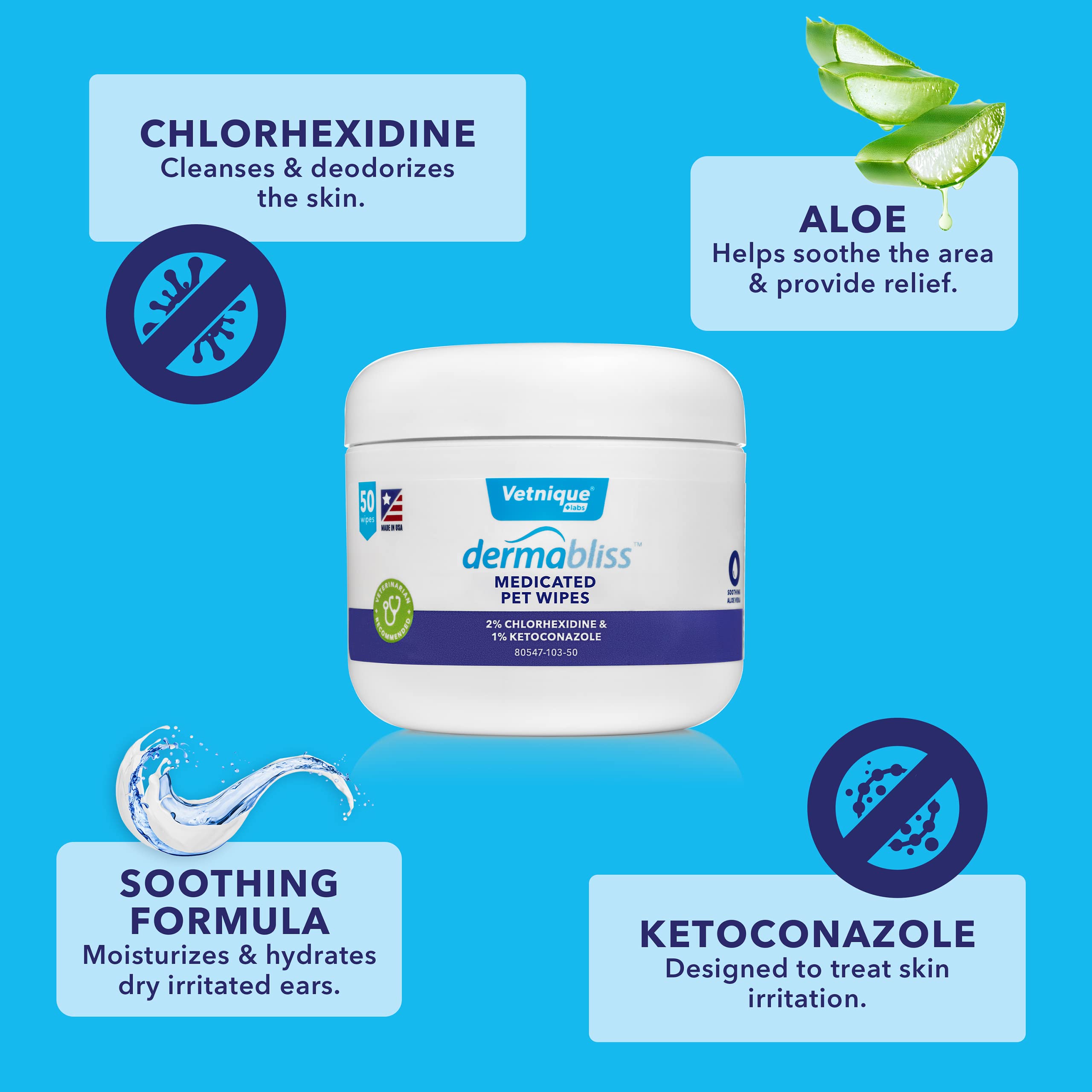 Buy VETNIQUE LABS Dermabliss AntiItch and Medicated Dog Shampoo, Wipes