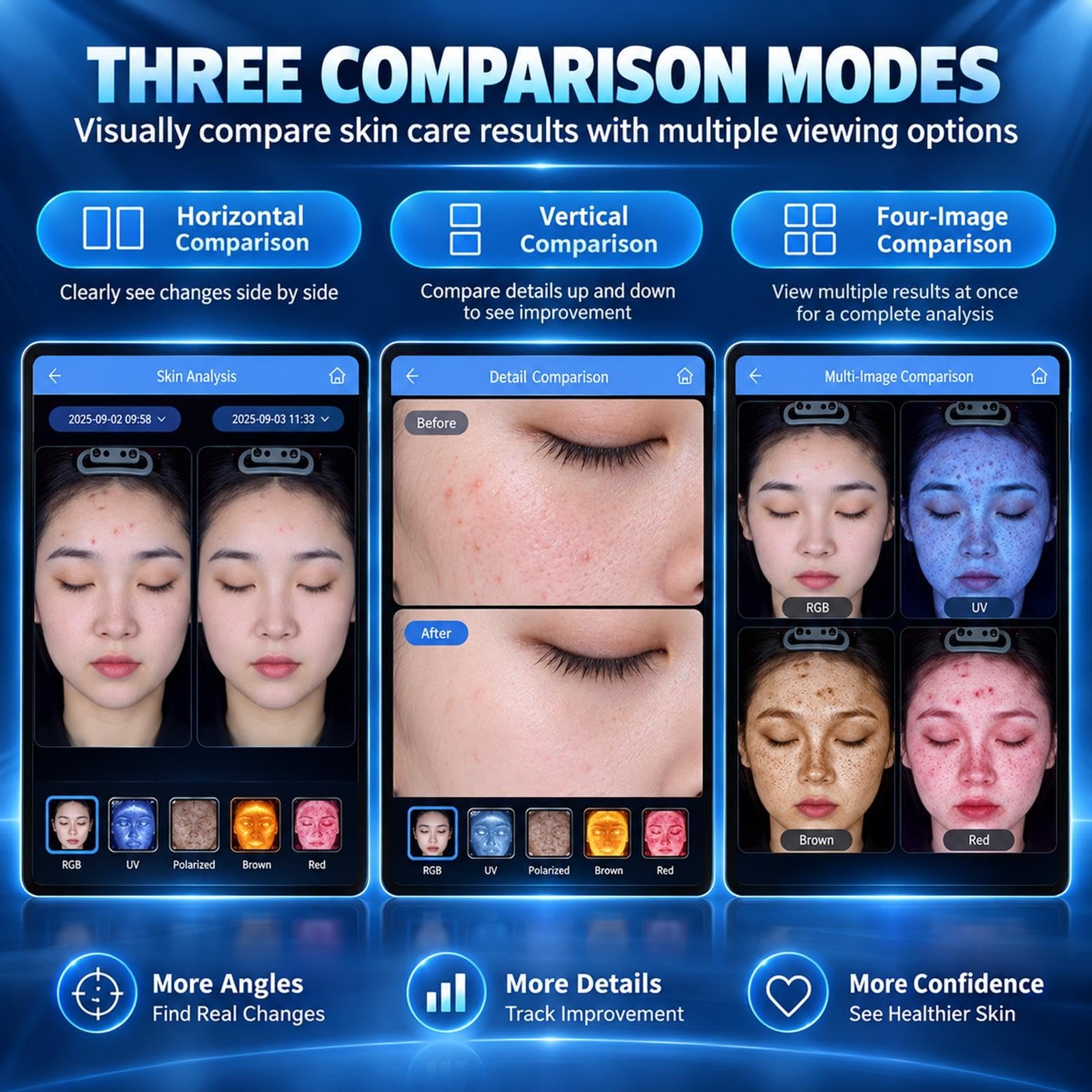 Macchina Analizzatore Pelle Facciale AI Professionale & Scanner Cuoio