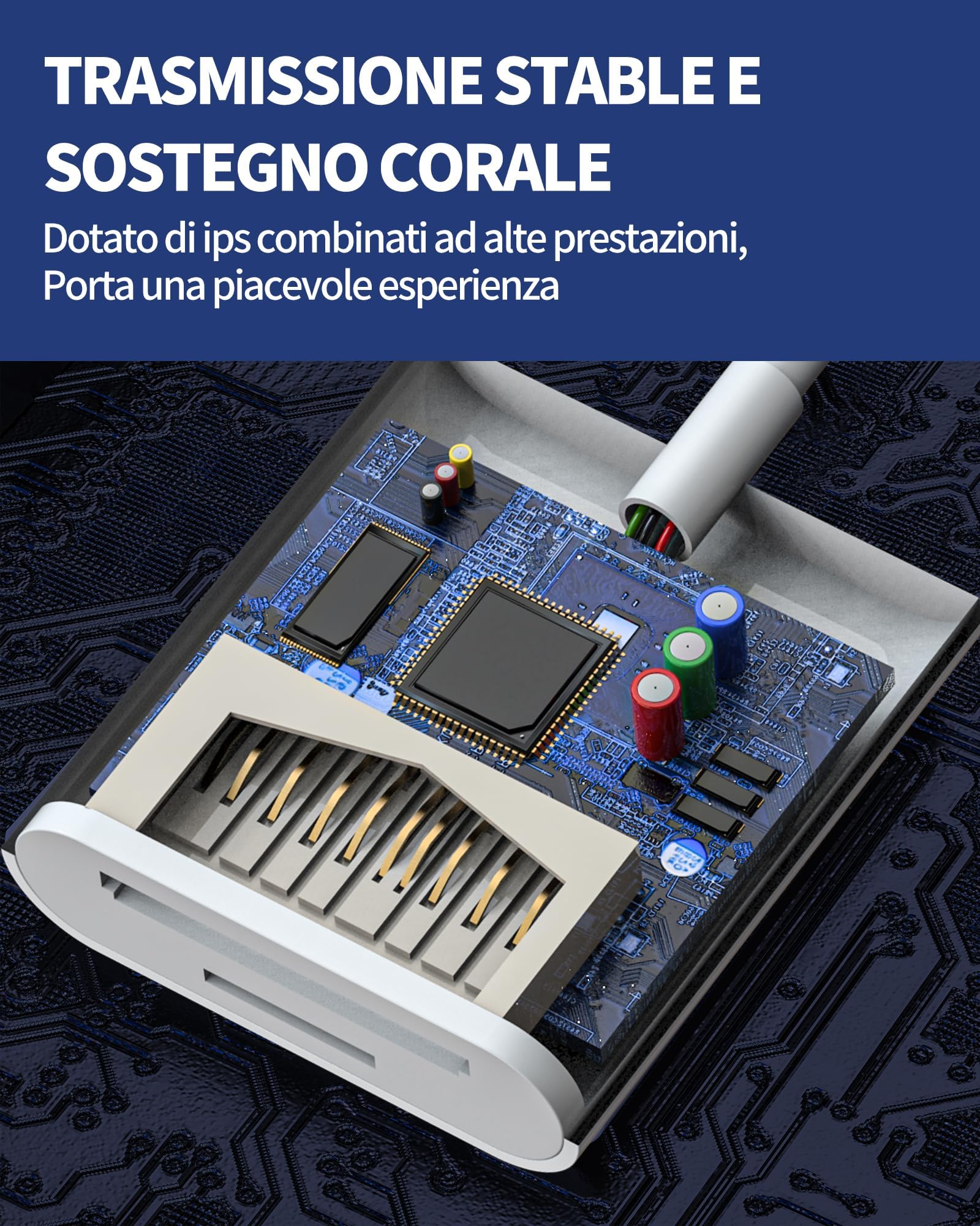 Adattatore USB C Lettore di Schede SD e Micro SD (2in1)Per Apple Per iPhone16 15 Per IPad MacBook Compatibile per Samsung Esterna da Fotocamera Card Memoria Trasferire Dati da Macchina Fotografica TF