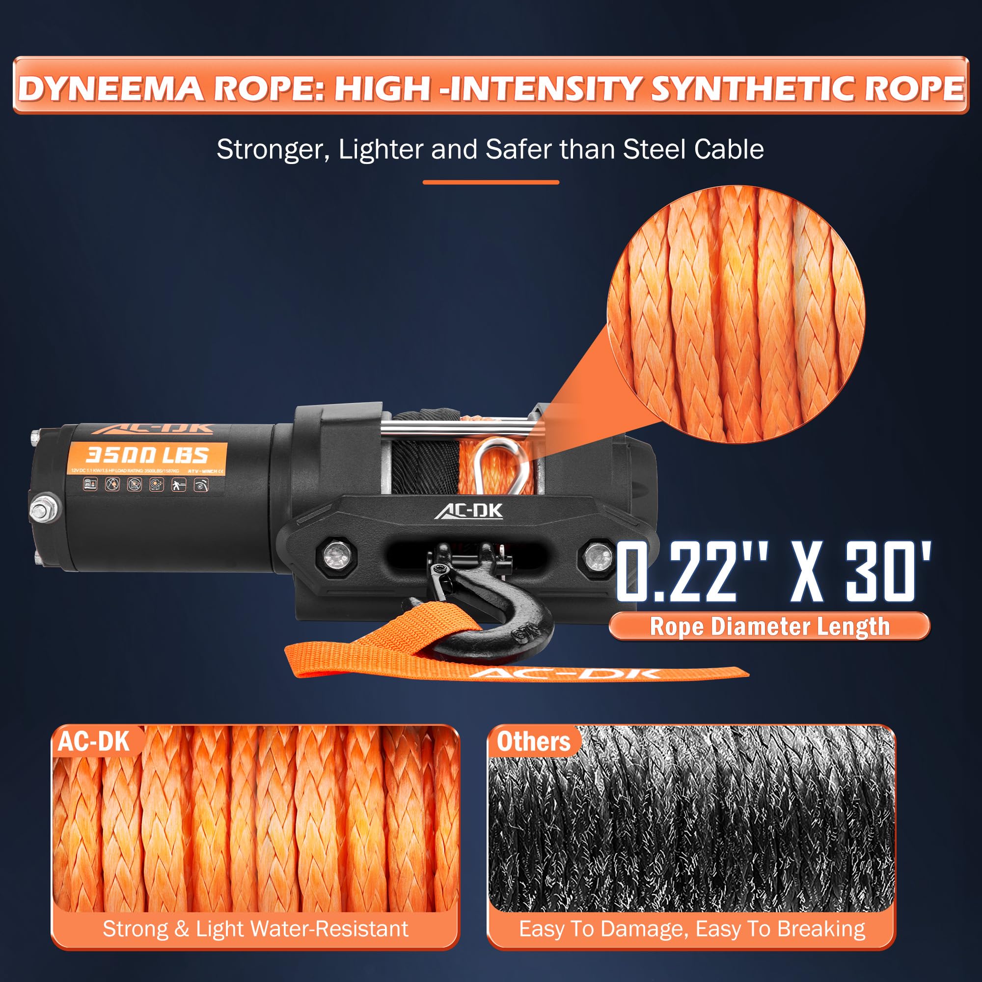 1587.6 kg ATV/UTV-Seilwinde, synthetisches Seil-Set, 12 V Seilwinde mit kabelloser Fernbedienung für Off-Road-Anhänger, Boot, Wohnmobil, Abschleppwinde, Seilwinde mit Montageplatte und
