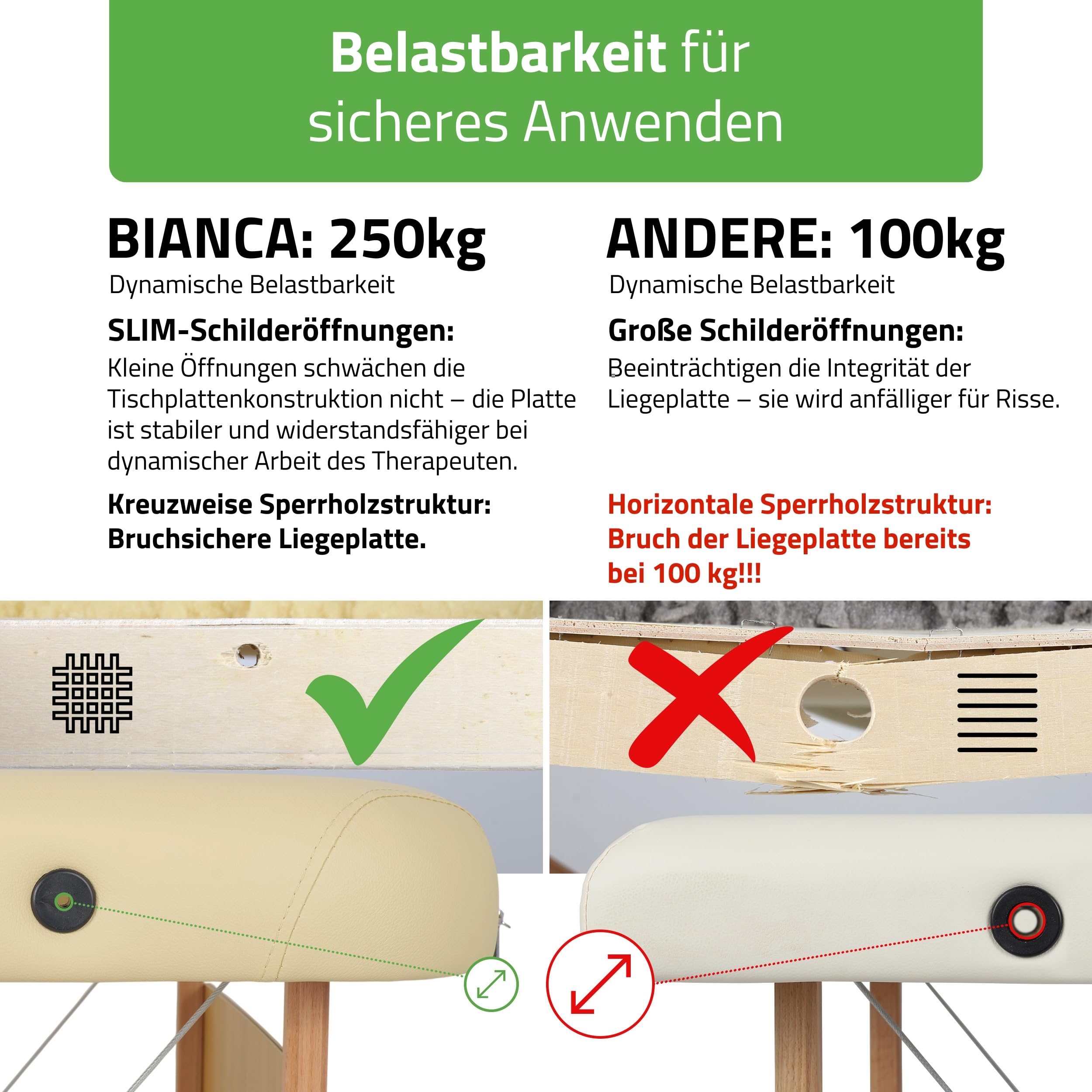 HABYS Mobile Massageliege Klappbar aus Holz 3 Zonen 185×70cm Verstellbare Rückenlehne 48° Massagetisch mit Kopfstütze Tragetasche bis 250 kg