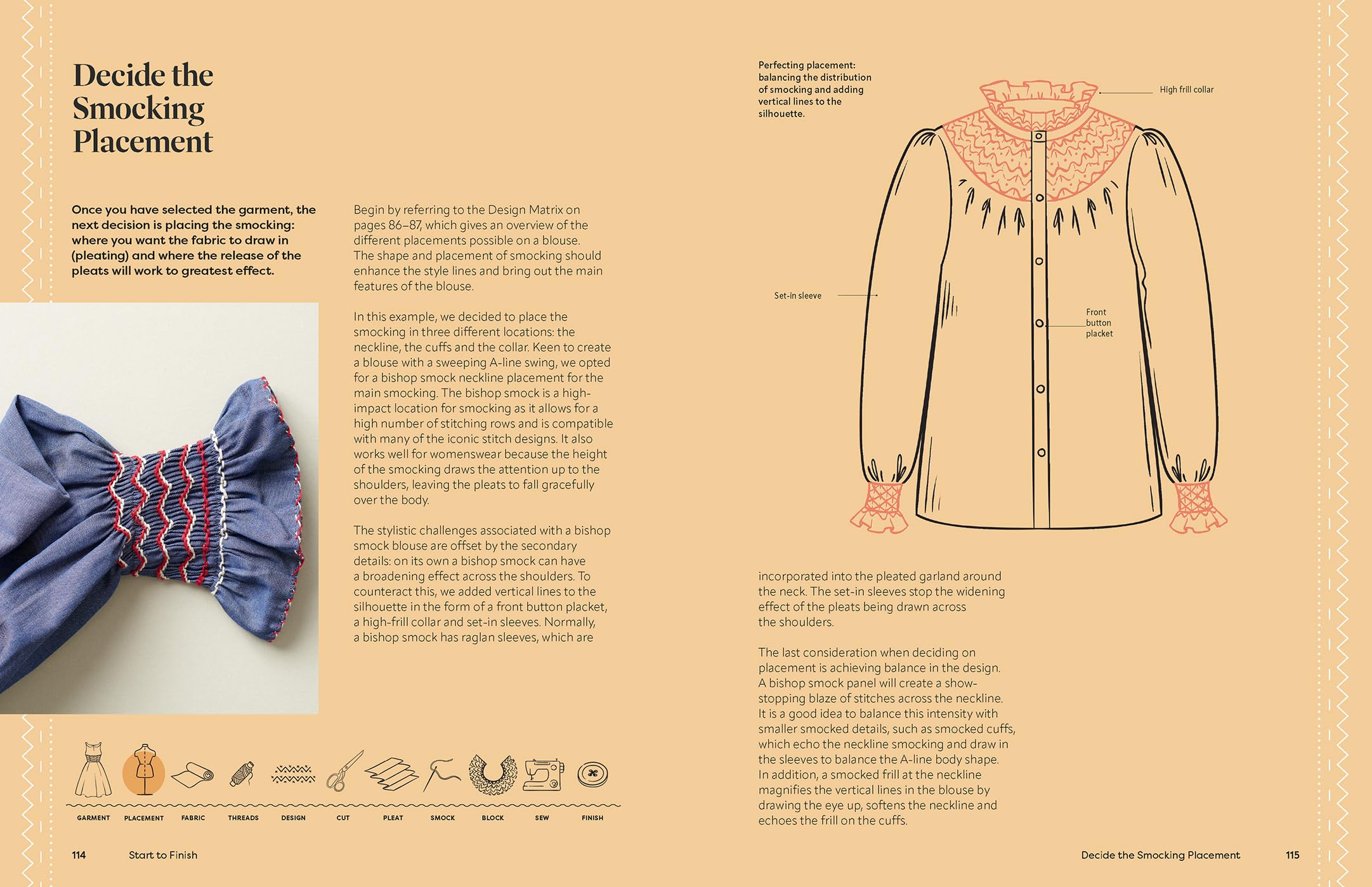 Rocking Smocking: A Guide to Smocking for the Modern Sewist
