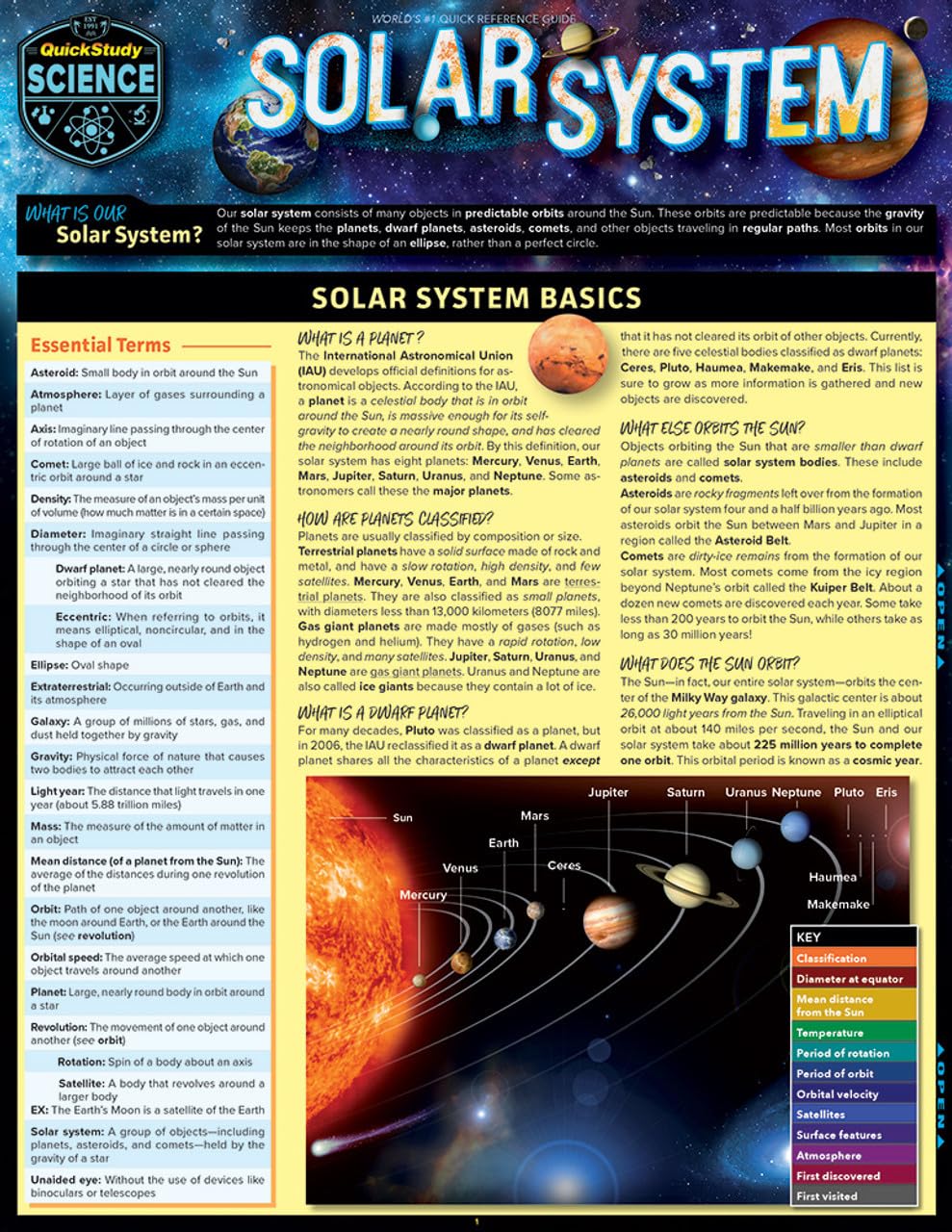 Solar System: A Quickstudy Laminated Reference Guide