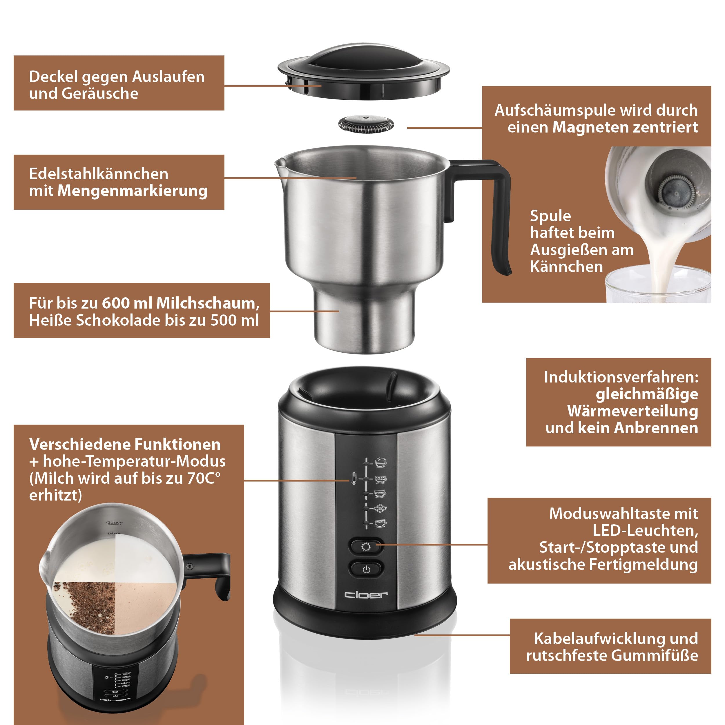 Cloer 7789 Induktions-Milchaufschäumer mit 800 ml Edelstahlkännchen, 600 ml Milchschaum, 500 ml heiße Schokolade, magnetische Aufschäumspule, spülmaschinengeeignet, 500 W