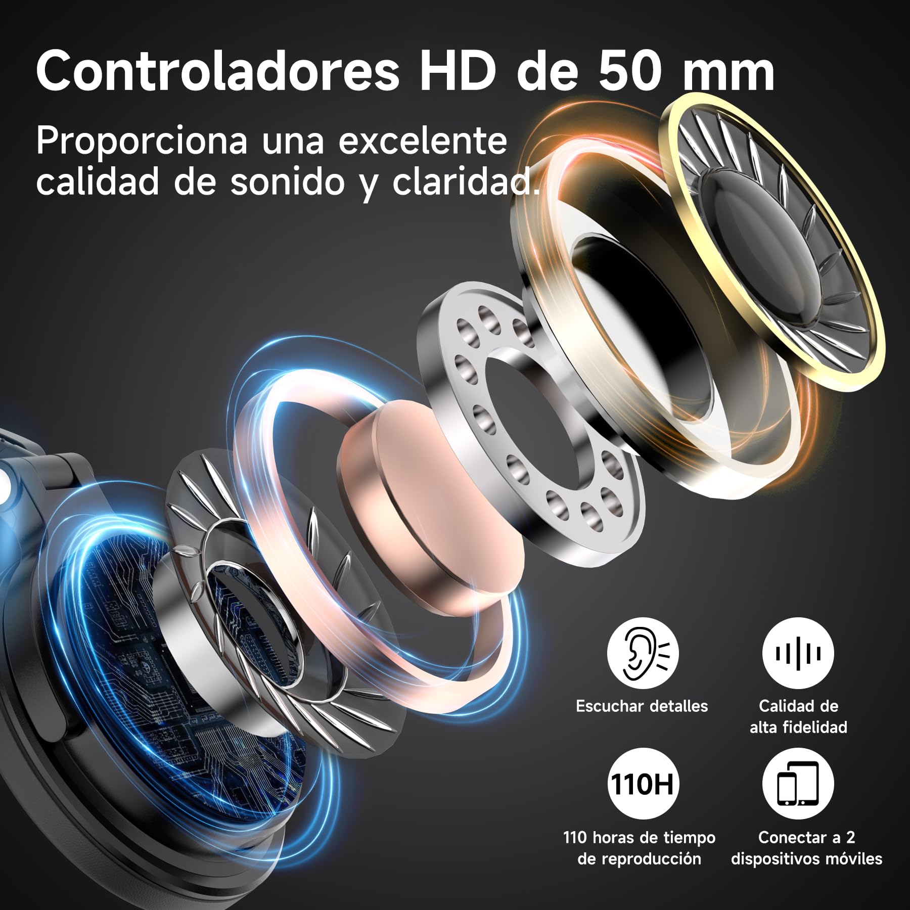 OneOdio ProC Bluetooth Auriculares inalámbricos y modo con cable, 110 horas de uso, auriculares con micrófono, Hi-RES Audio, almohadillas de proteínas suaves, extra bajas, cómodos y ligeros plegables