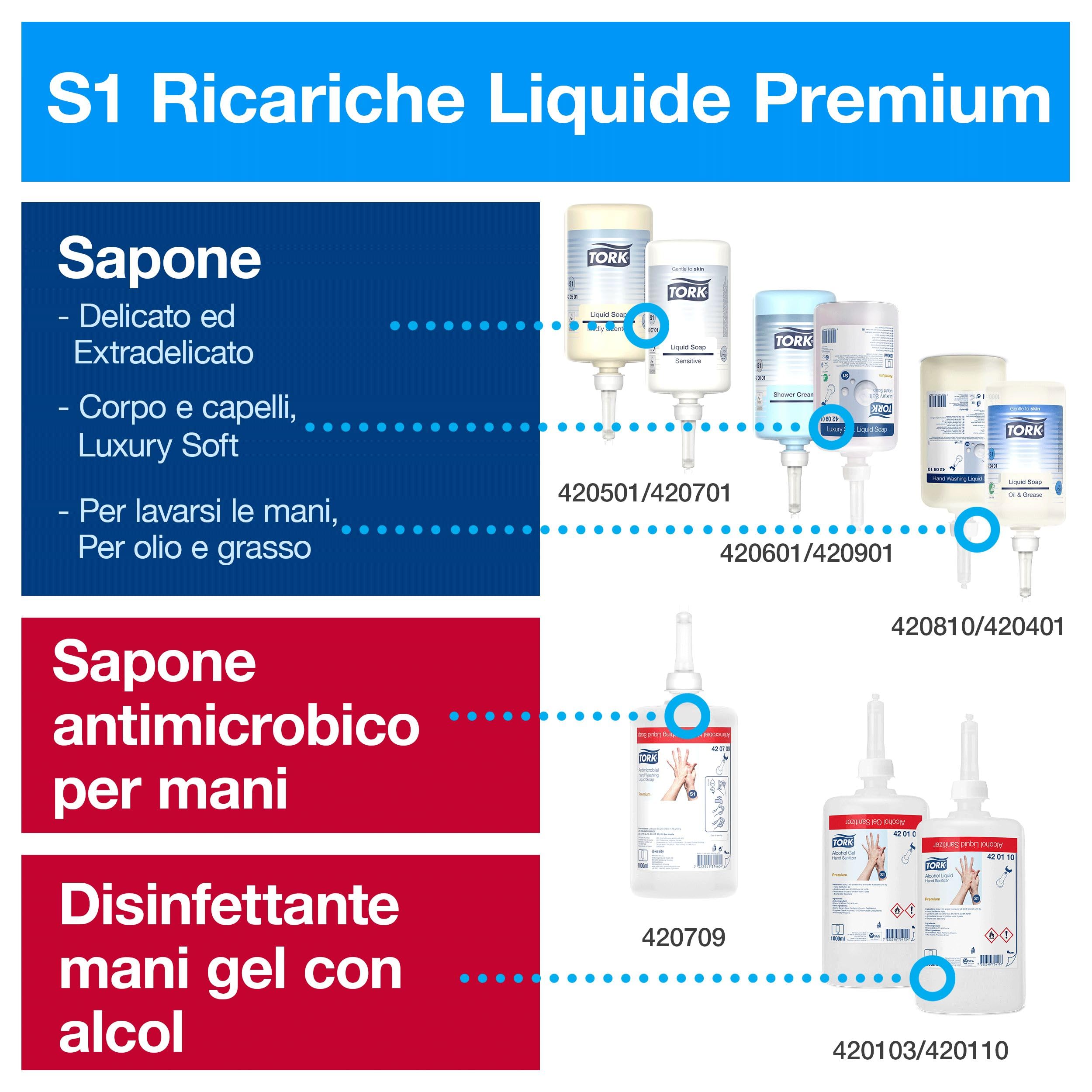 Tork 560101 Dispenser per Sapone Liquido con Leva, Sistema S1, Elevation Design, 29.6 cm x 11.2 cm x 11. cm, Bianco