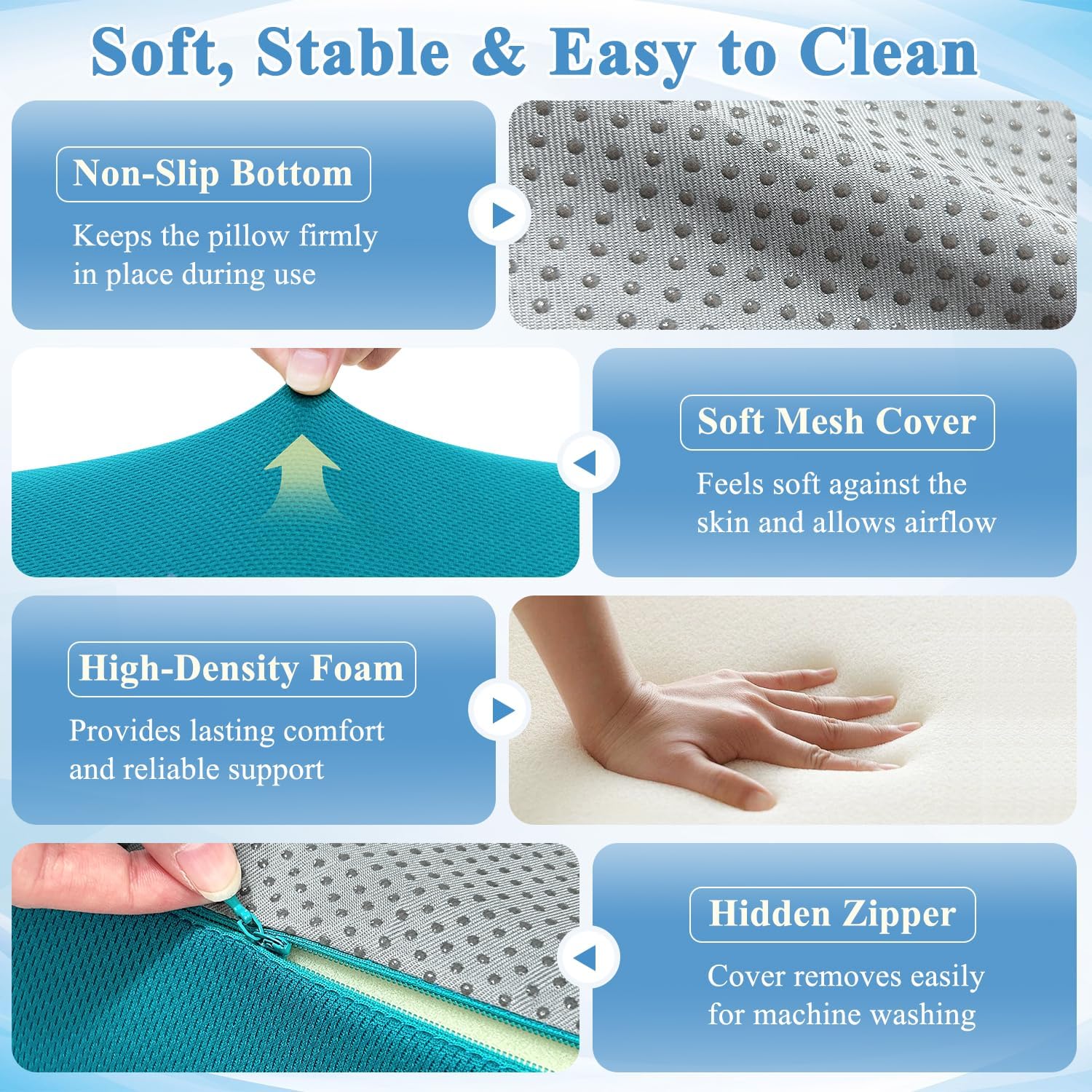 Bed Sores Turning Wedge Pillow for Side Sleeping After Surgery, Body Positioning Wedges for Bedsore, Positioning Aid for Elderly Bedridden Bed Sore, Pressure Ulcer Reducing Pillow