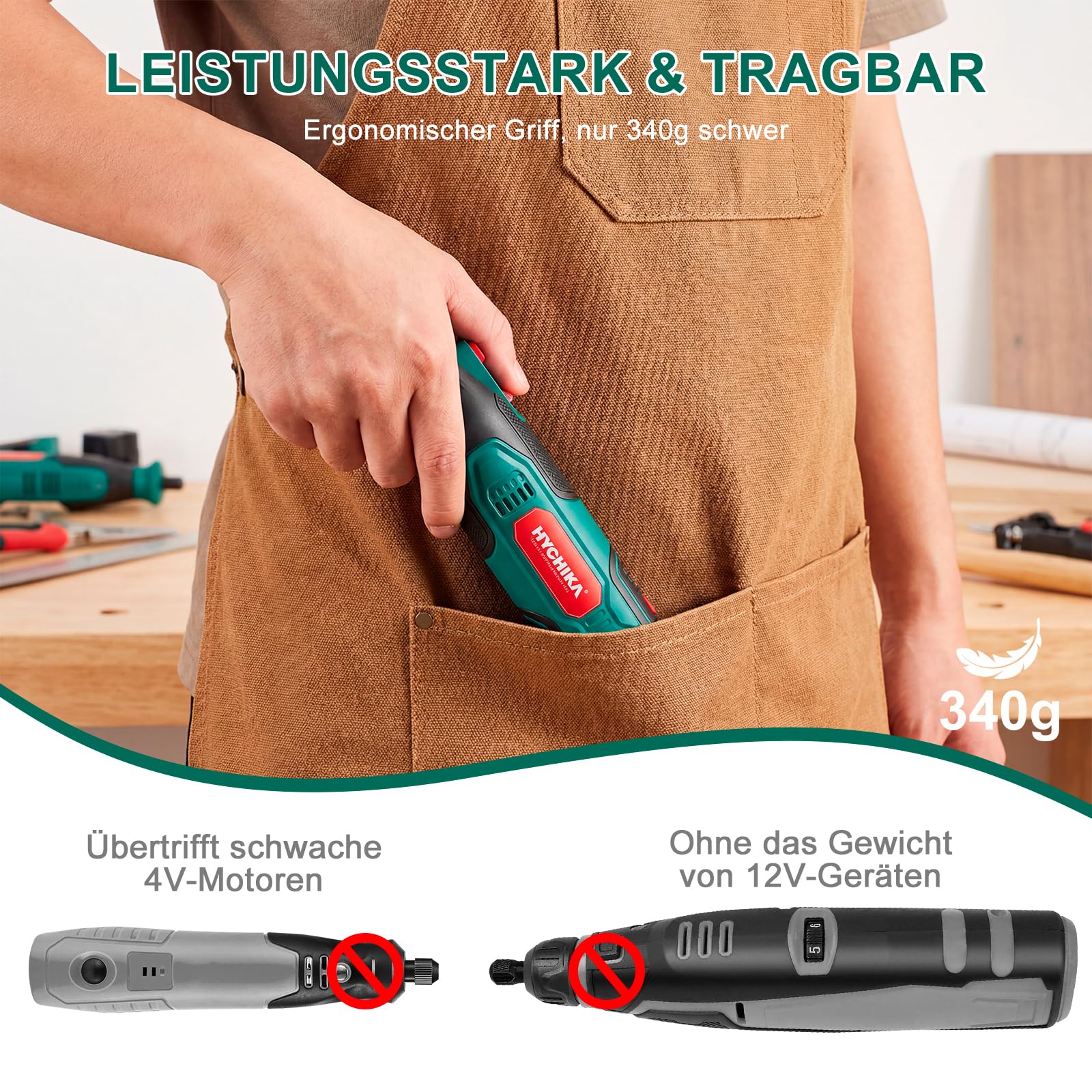 HYCHIKA Akku-Rotationswerkzeug 8V 2,0Ah leistungsstärkerer Akku, 5-Gang bis 30000 U/min, 145-teiliges Zubehör inkl. Kettensägeschärfer & LED-Arbeitsleuchte für Gravieren, Polieren, Schneiden, Bohren