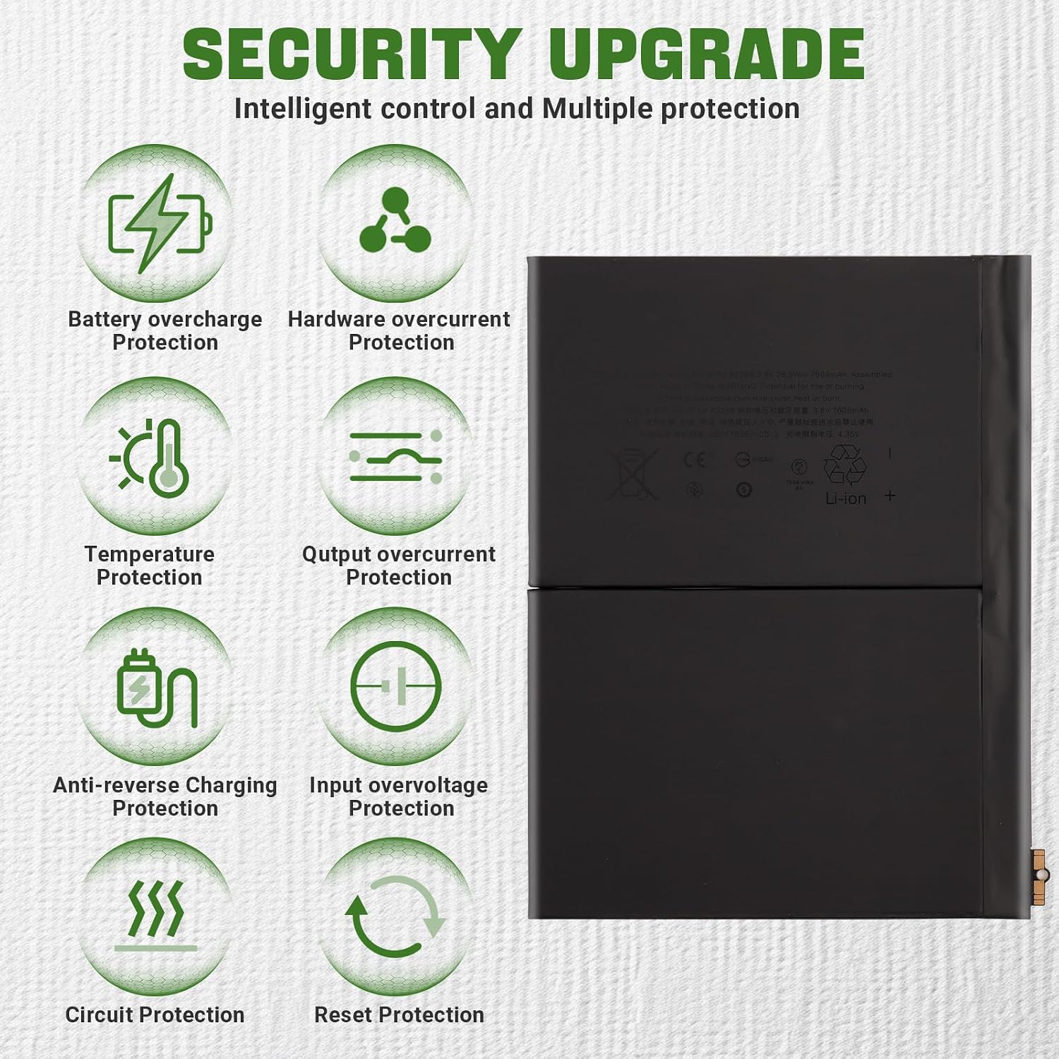 New 7606mAh A2288 Rechargeable Battery Compatible with iPad Air 10.9" 2020 4th Generation Gen 4 A2324 A2325 A2072 iPad 13.1 13.2 with Upgraded Repair Tools Kit