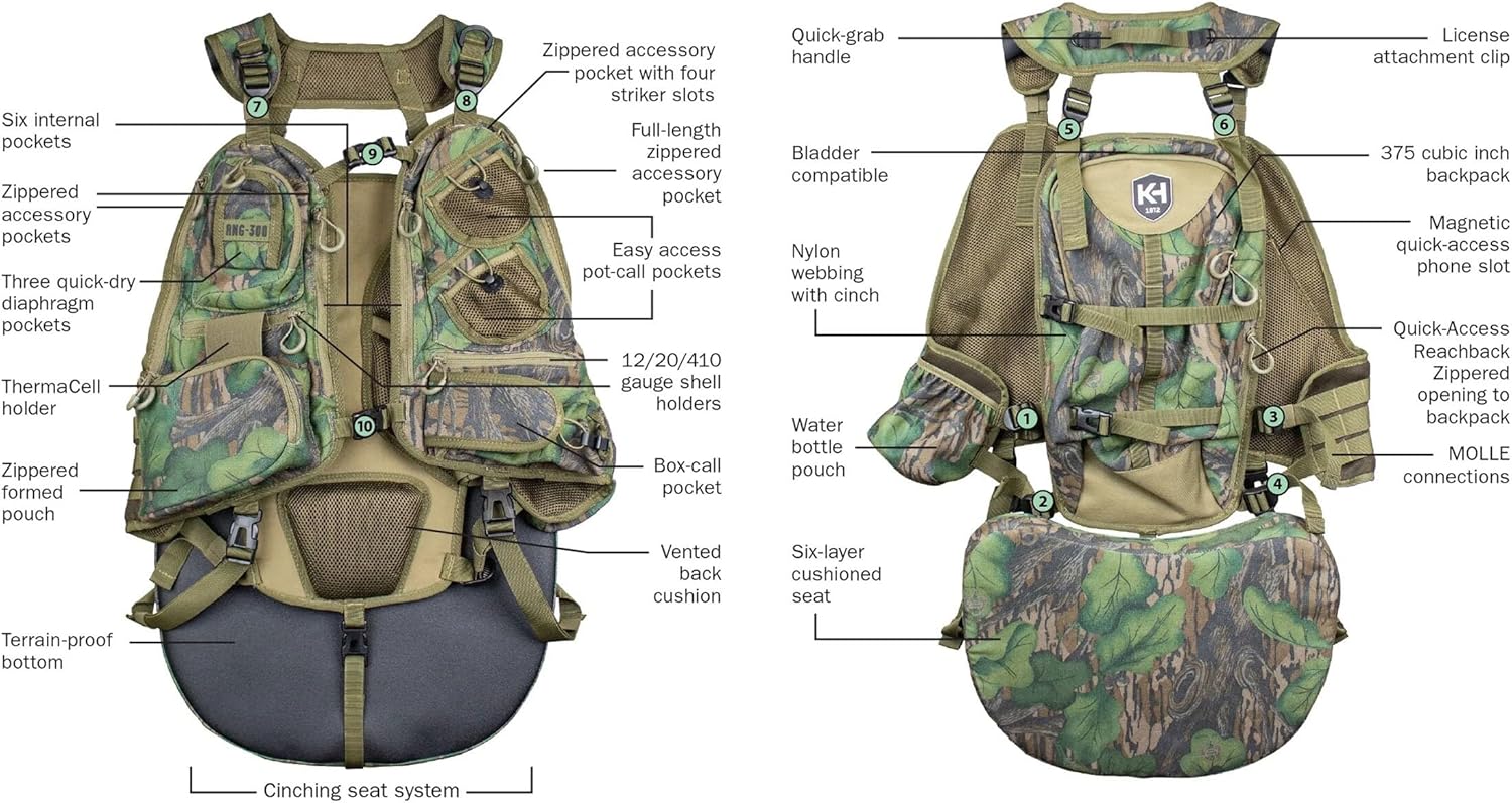 Knight & Hale Run N’ Gun 300 Turkey Vest, Mossy Oak Full Foliage - 2.5 lb Turkey Vest for Hunting - Removable Cushioned Seat