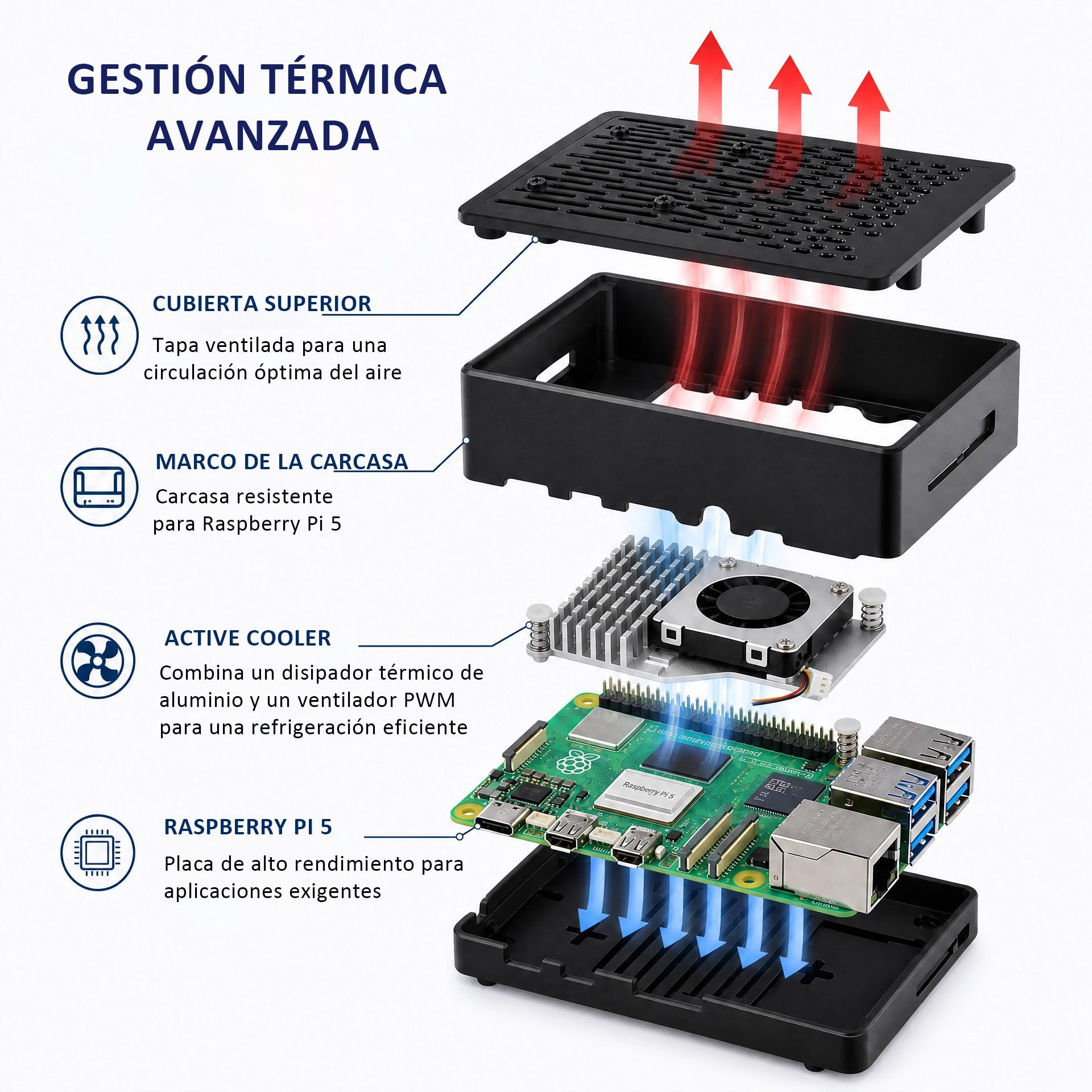 Vemico Raspberry Pi 5 Kit 8GB RAM 64GB Edition | 27W GaN 5.1V5A USB C Alimentazione,Active Cooler,64GB Tarjeta,Dual 4K HD Out Cable,Pi 5 8GB Board,Pi 5 Carcasa,Manual Usuario