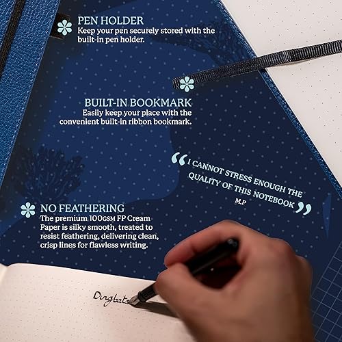 Miniatura 3 de Dingbats - Cuaderno extra grande con puntos de vida silvestre, ballena azul, A4, cuaderno de tapa dura, piel sintética, perforado, papel crema a