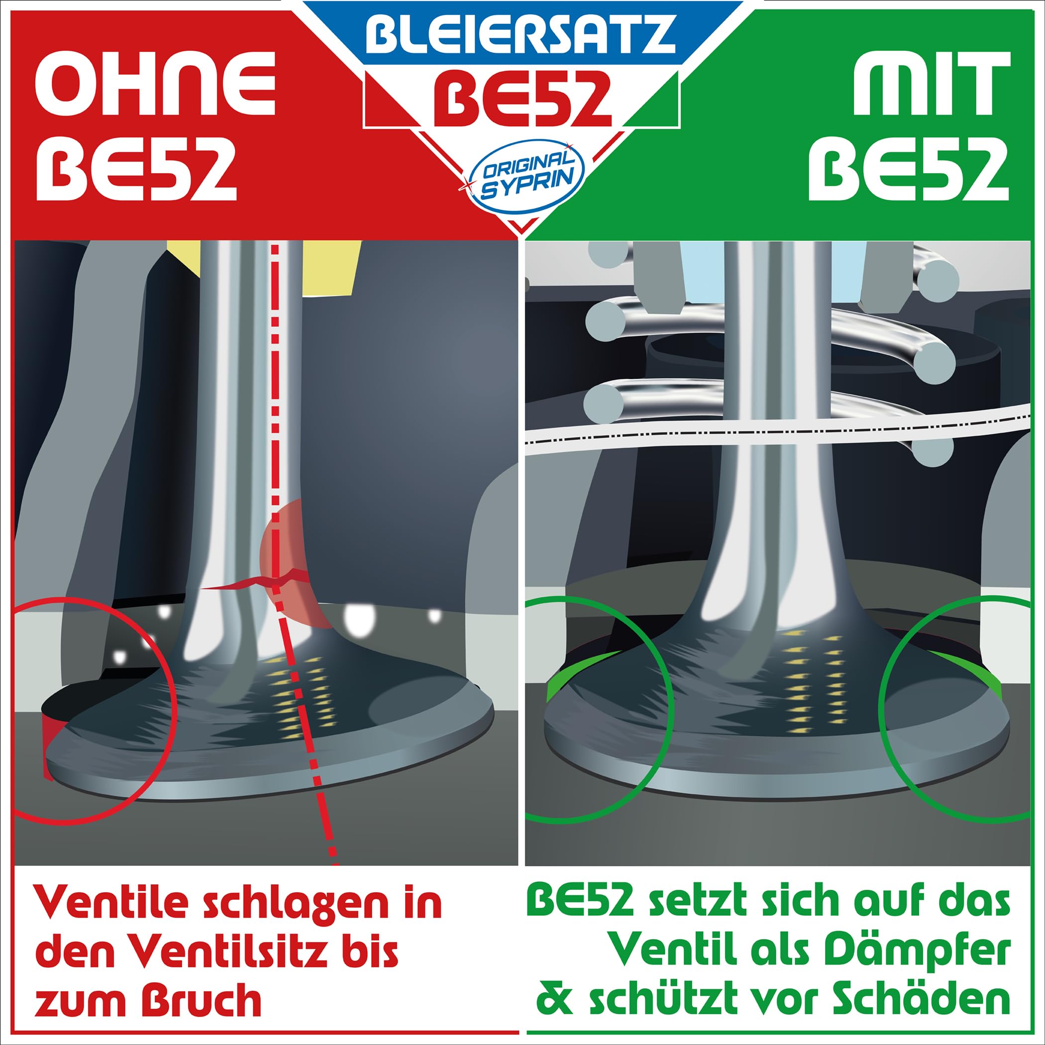 Original Syprin Vergaserreiniger und Bleiersatz, Blei-Zusatz | | Blei Additiv, Pflege für ältere Benziner Oldtimer & Motorräder als Prävention Made in Germany