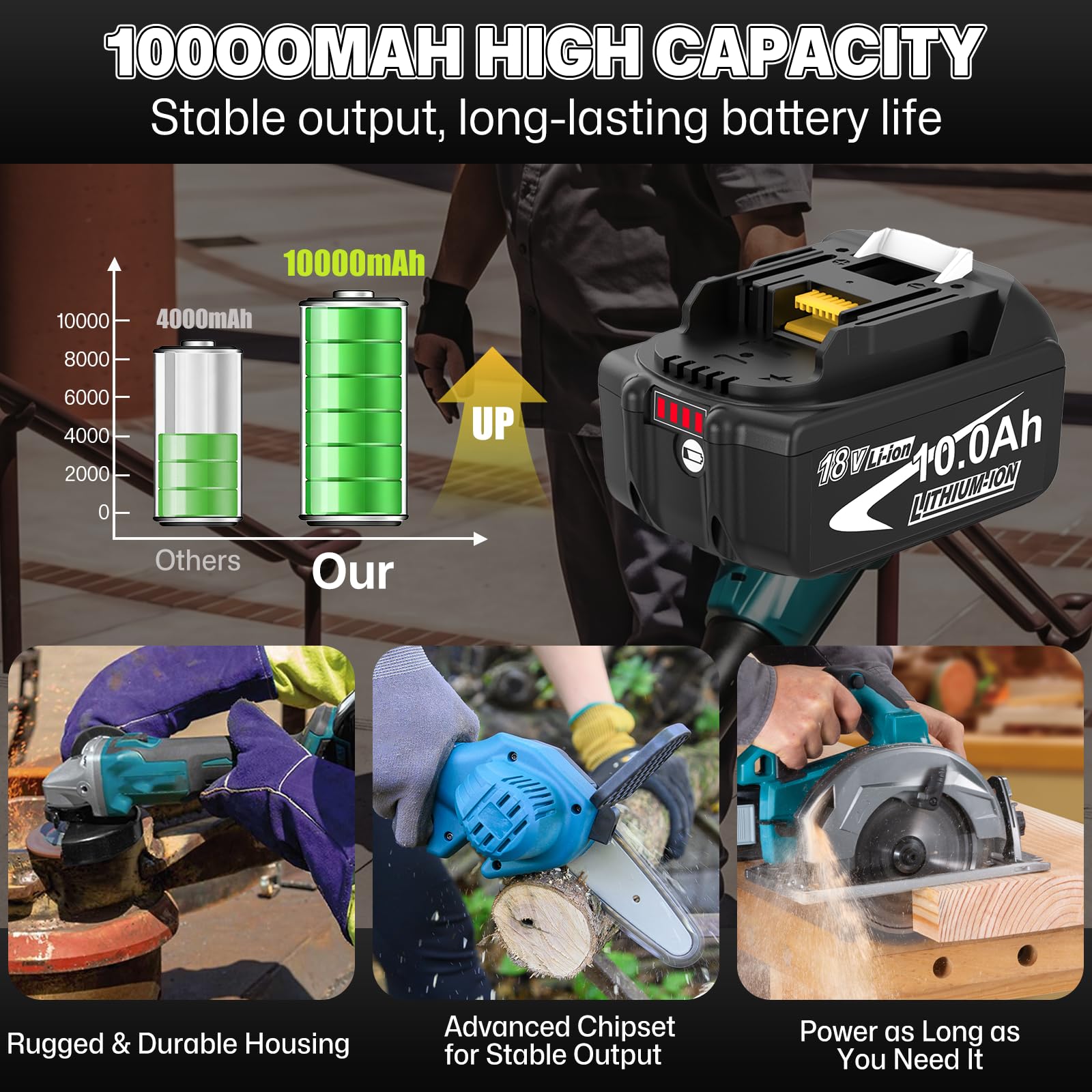2Stück 18V 10,0Ah für Makita Akkus 18V + DC18RCT 3A Ladegerät LXT | 10.0Ah Hohe Kapazität, DC18RCT 3A Lader mit USB, Kompatibel BL1850B BL1860B BL1830B BL1840B BL1820, Für Alle LXT 18V Geräte