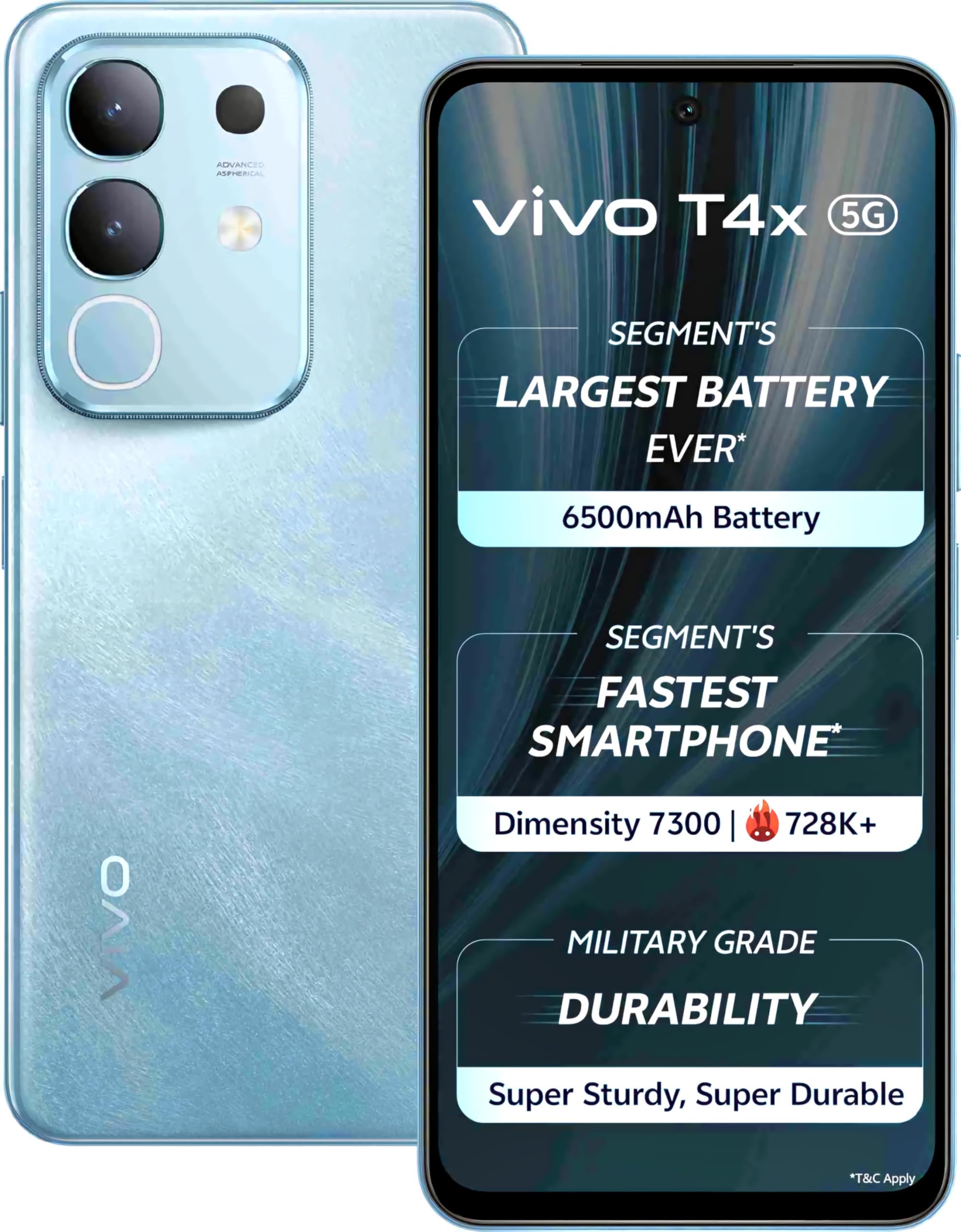 VIVO T4x (Marine Blue, 6GB + 128GB)