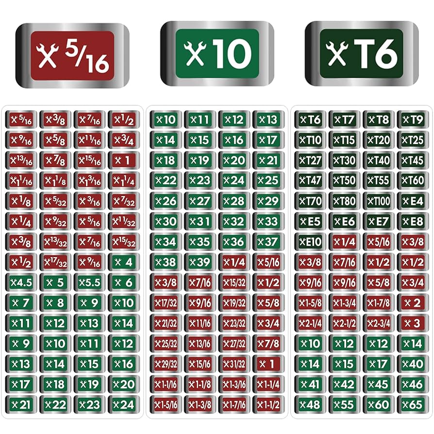 Amazon.com : Gersoniel 180 Pcs Tool Box Labels Stickers and