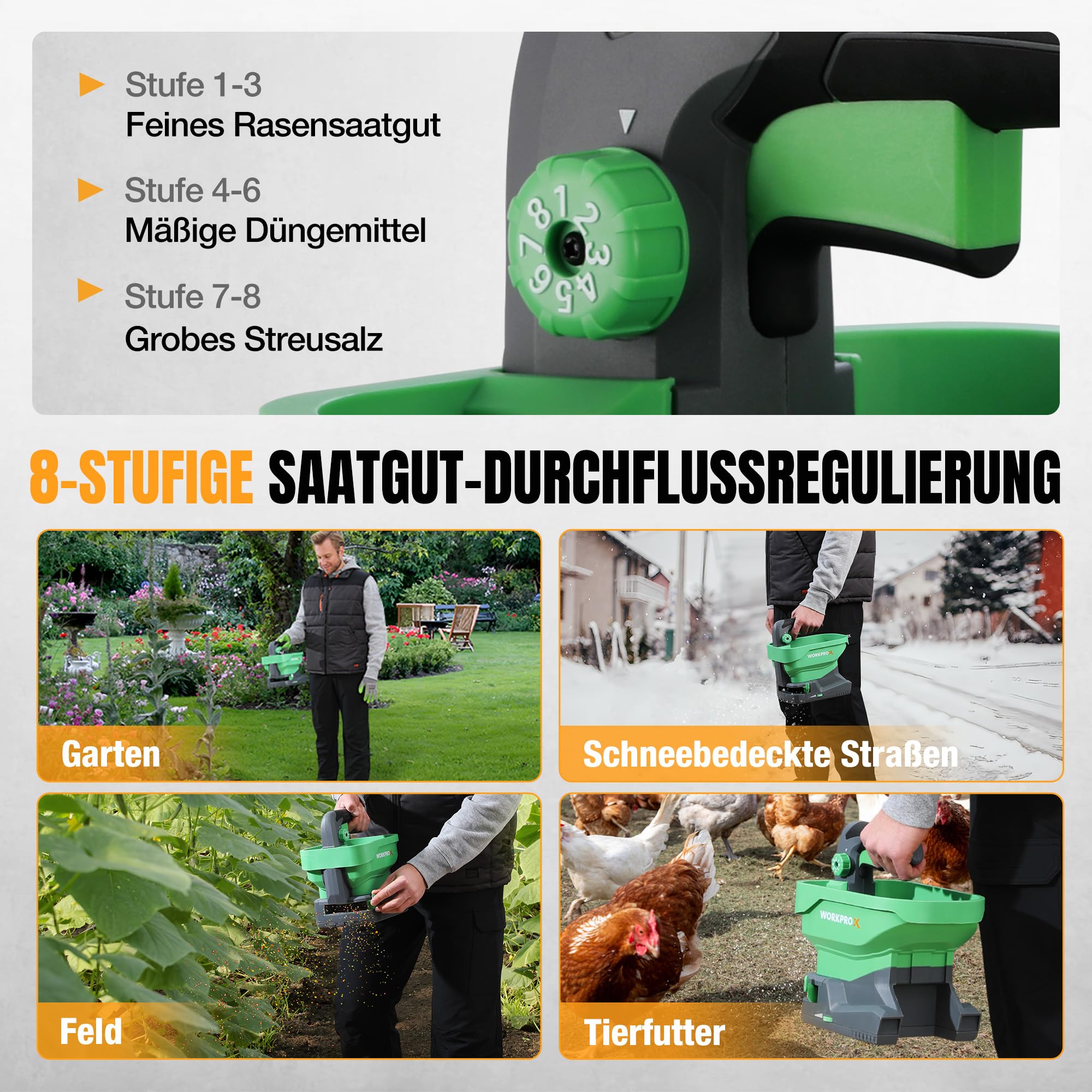 WORKPRO Akku Düngerstreuer 7,2V, Handstreuer für Rasendünger mit 2,5 L Behälter, 8-stufige Streumengenregelung, Streuwinkel bis 127°, deckt bis zu 600 m² Saatfläche, Kabellos & Tragbar